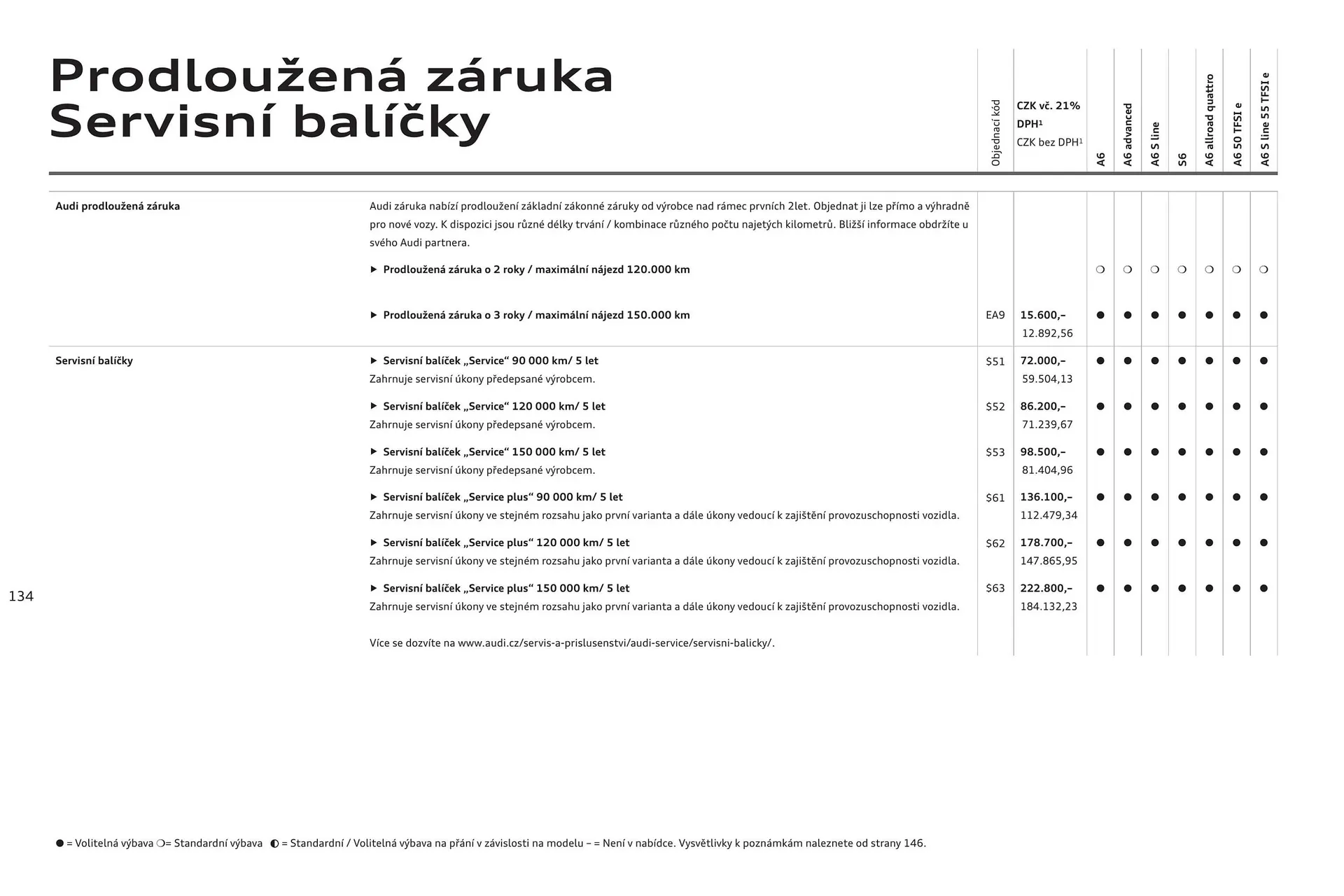 Audi A6 leták - 6. srpna 31. ledna 2025 - Page 134
