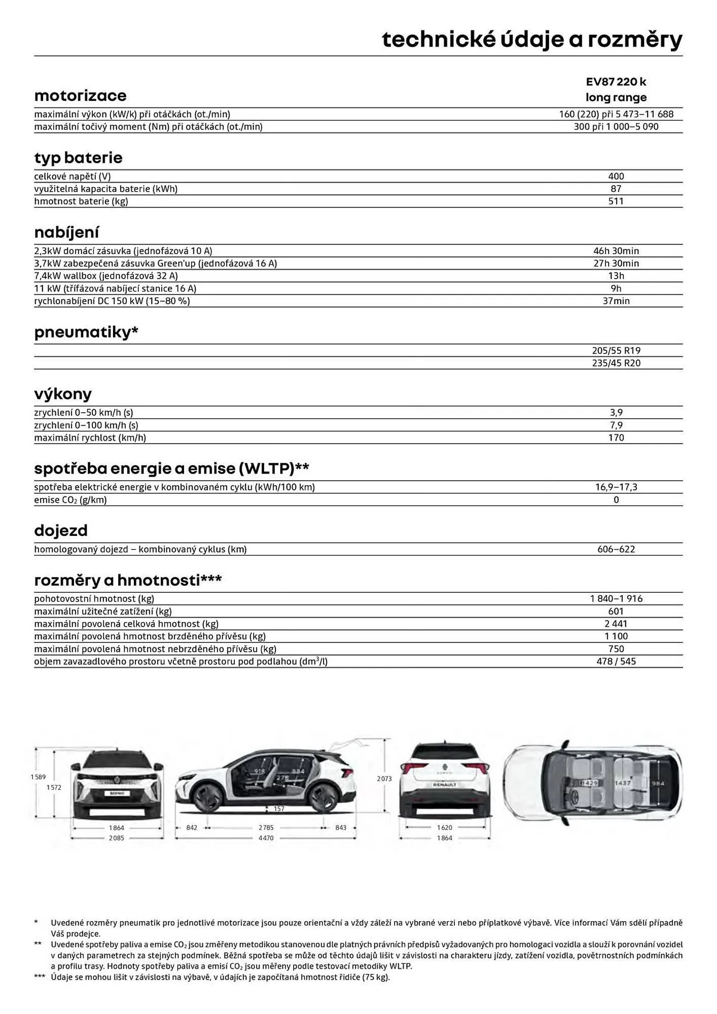 Renault leták - 3. července 31. července 2026 - Page 10