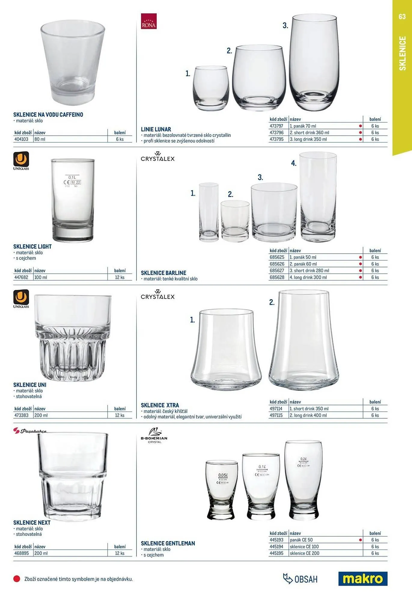 Makro leták - 2. února 31. ledna 2027 - Page 63
