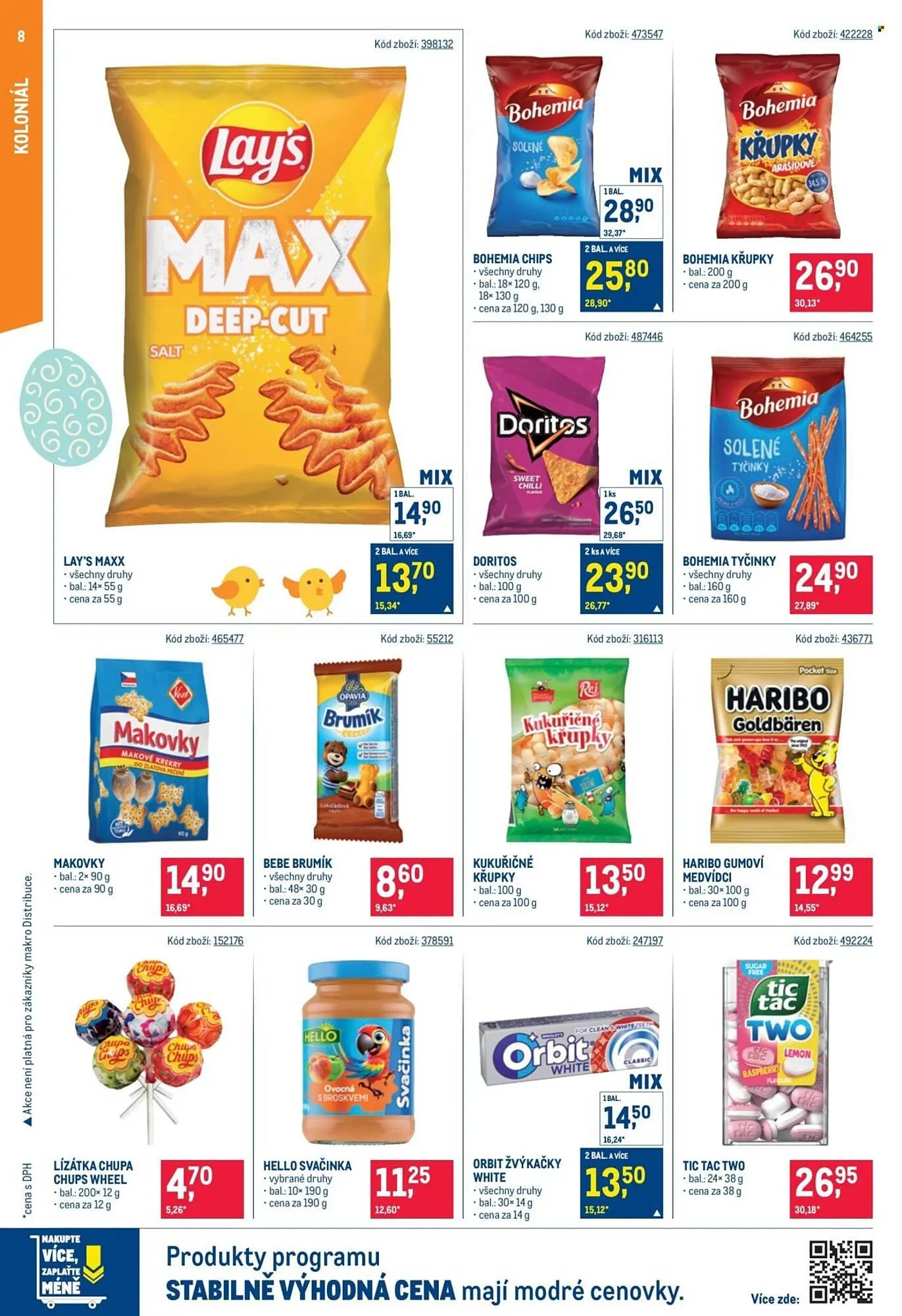 Makro leták - 11. března 24. března 2026 - Page 8