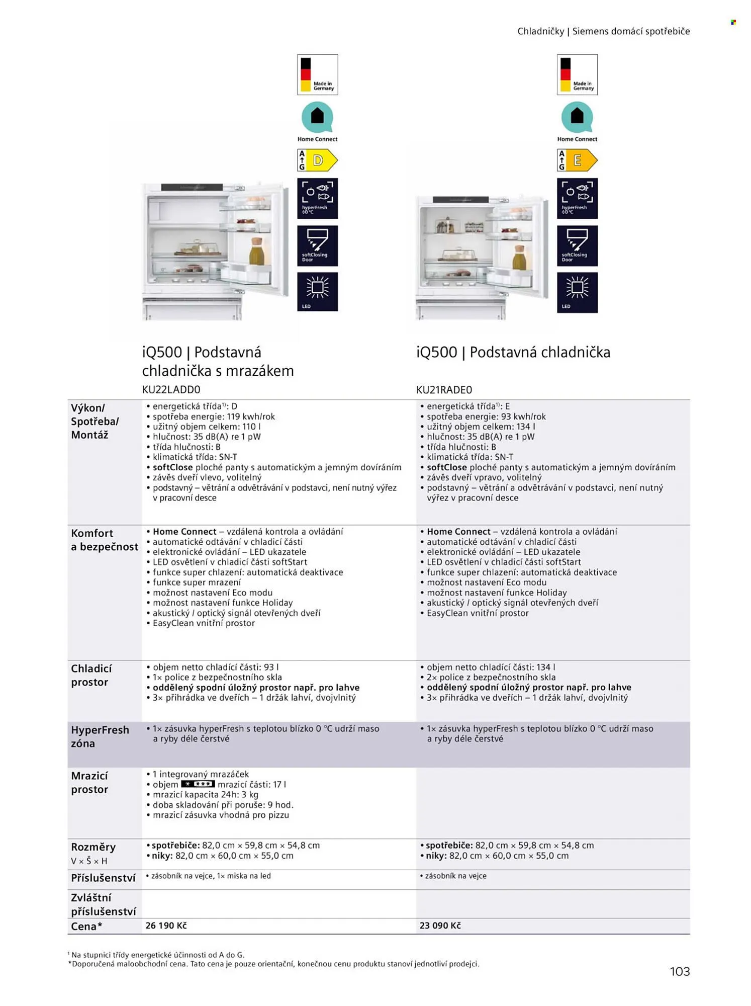 Möbelix leták - 20. června 31. prosince 2025 - Page 103
