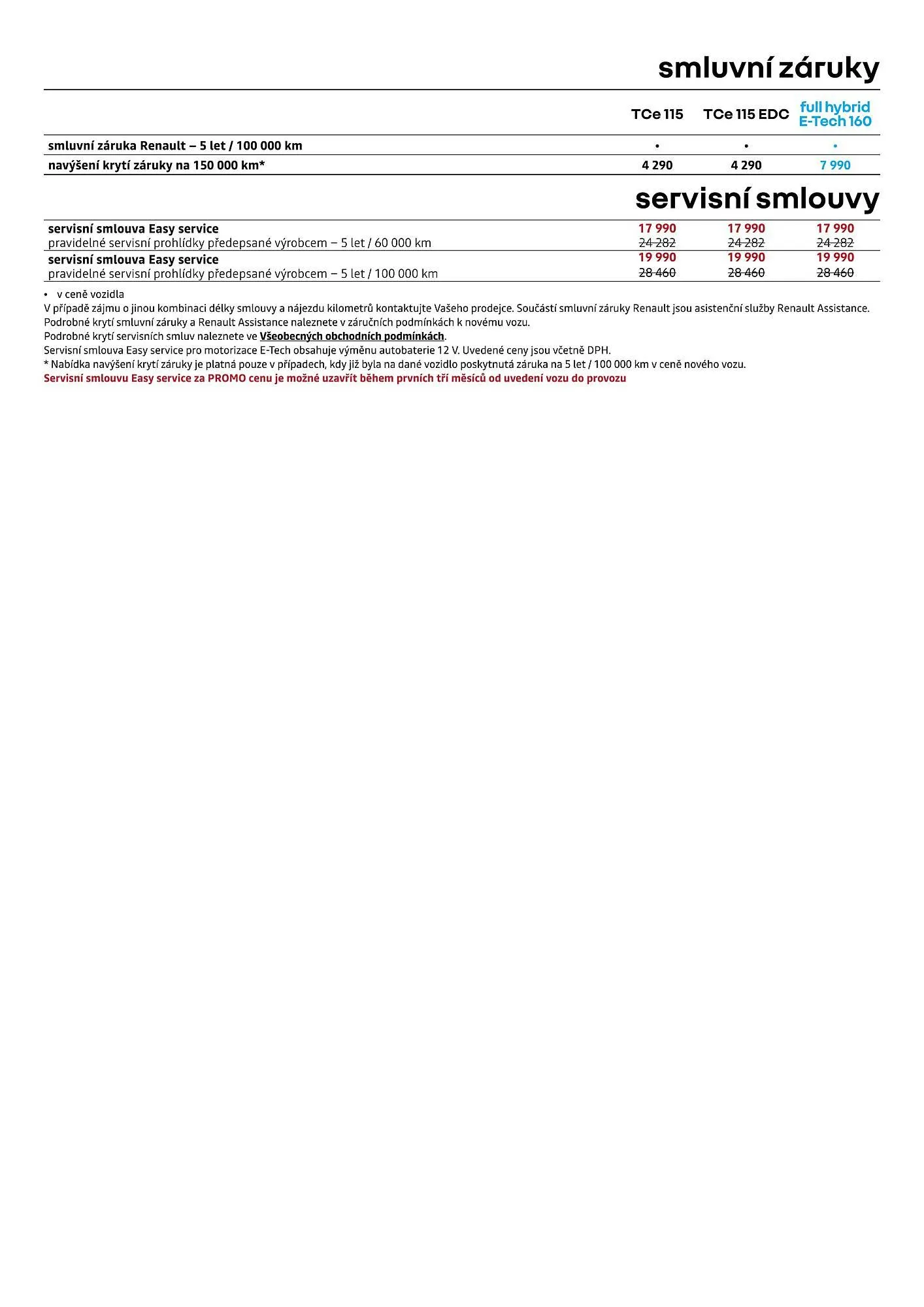Renault leták - 1. dubna 30. dubna 2026 - Page 10