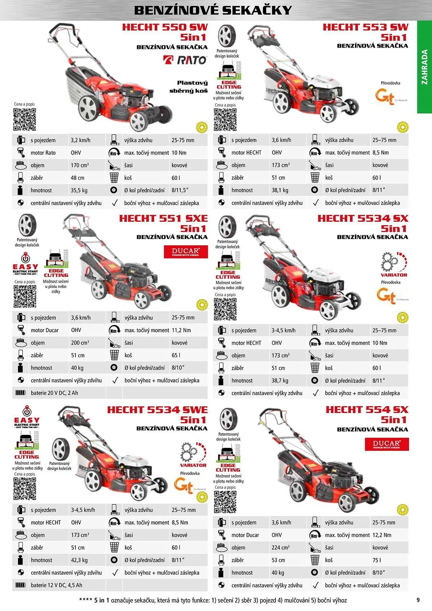 Hecht leták - 18. září 31. prosince 2025 - Page 9
