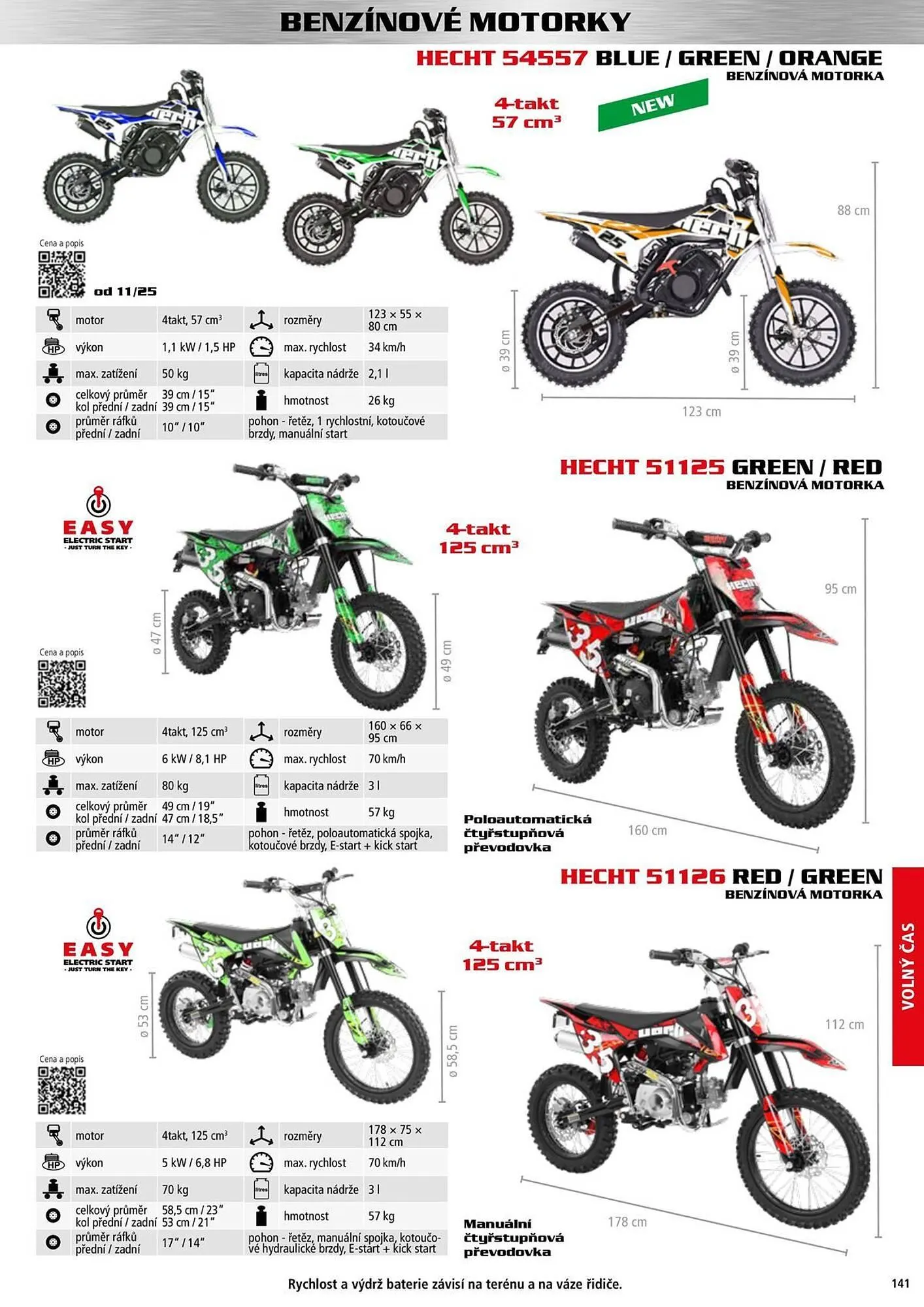 Hecht leták - 18. září 31. prosince 2025 - Page 142