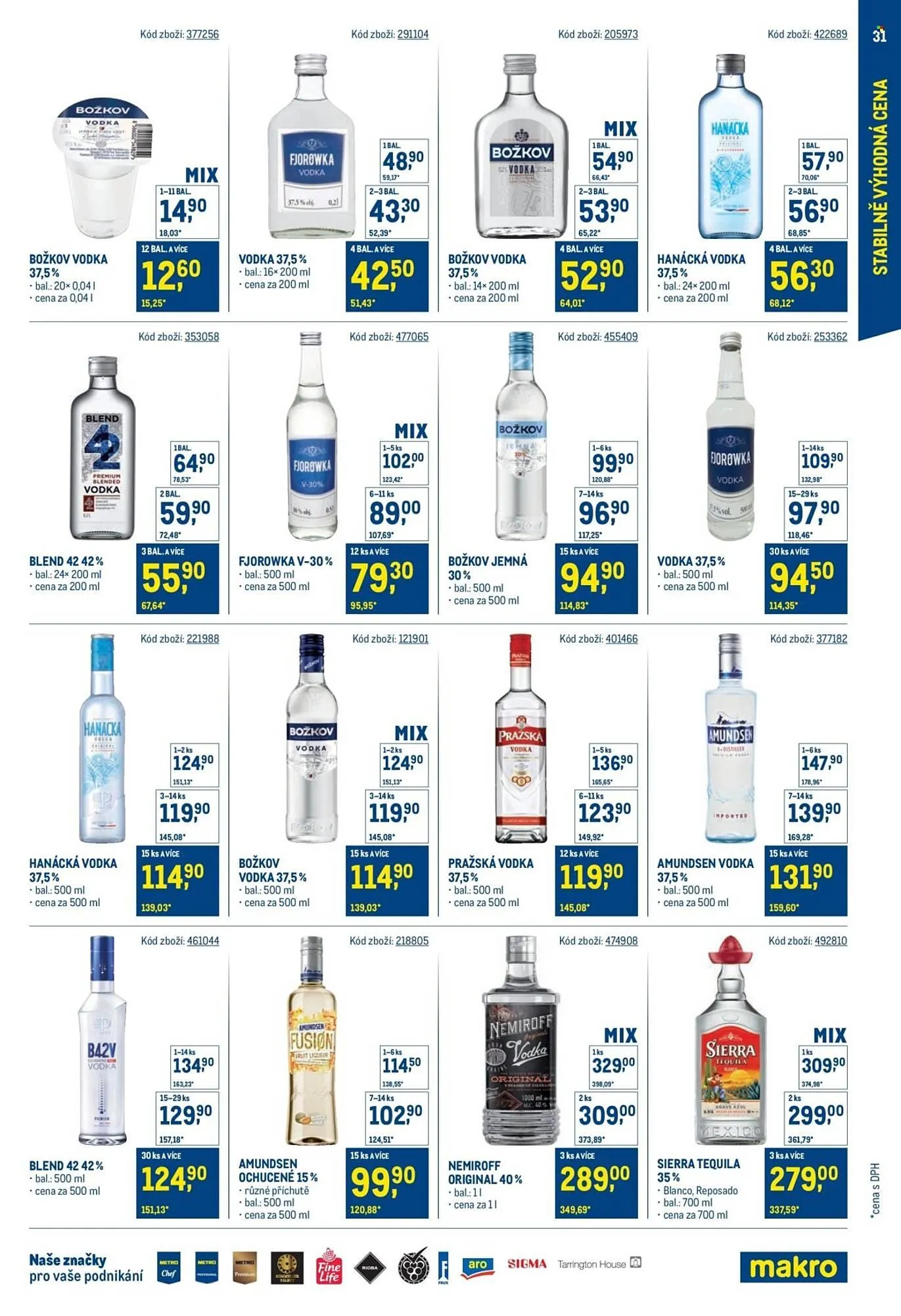 Makro leták - 24. září 18. listopadu 2025 - Page 31