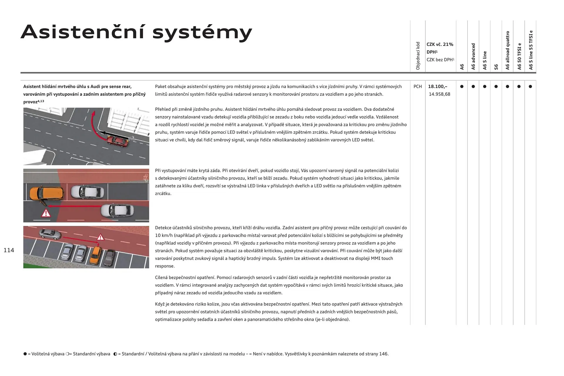Audi A6 leták - 6. srpna 31. ledna 2025 - Page 114