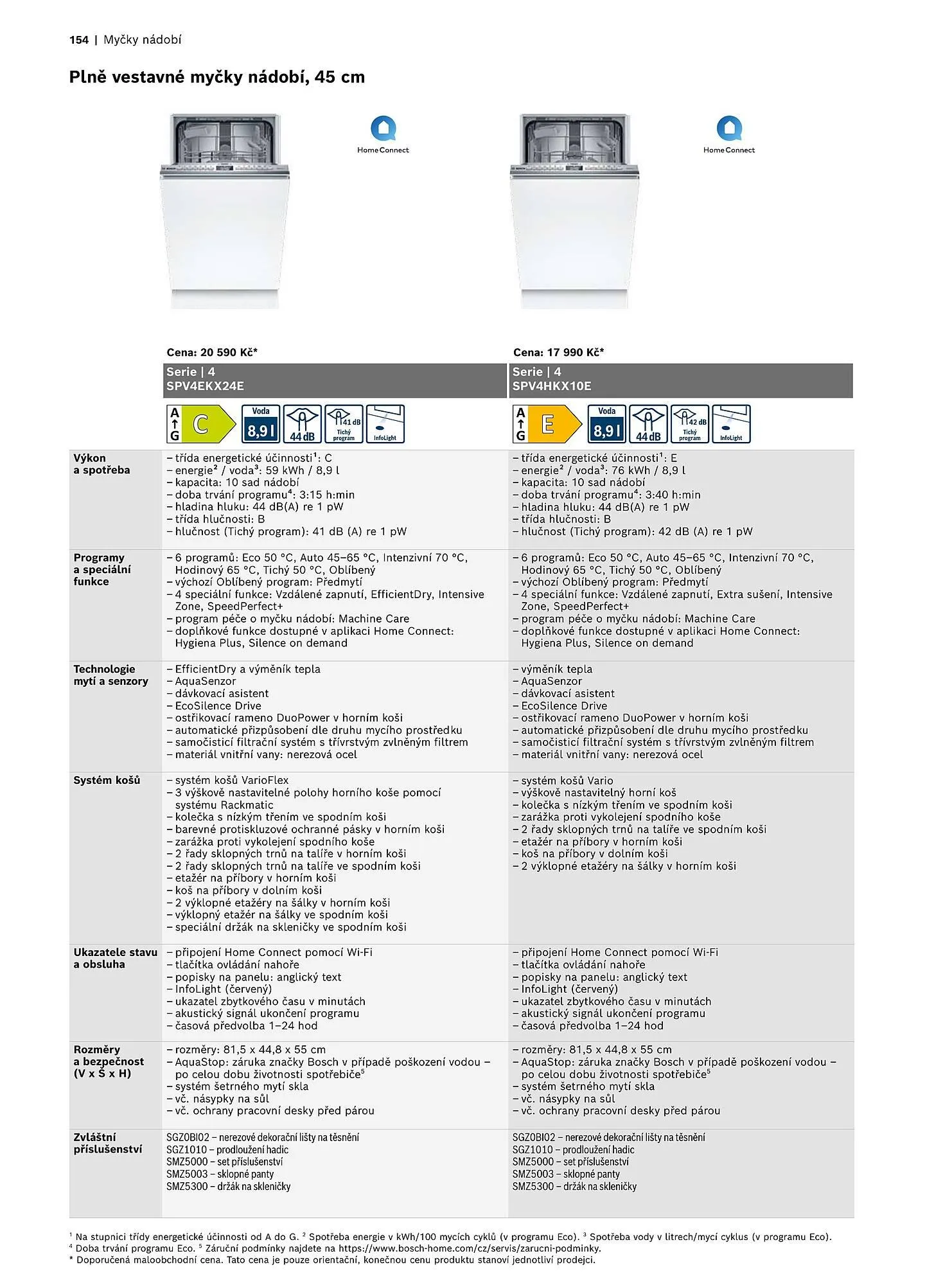 Möbelix leták - 1. listopadu 31. prosince 2025 - Page 154