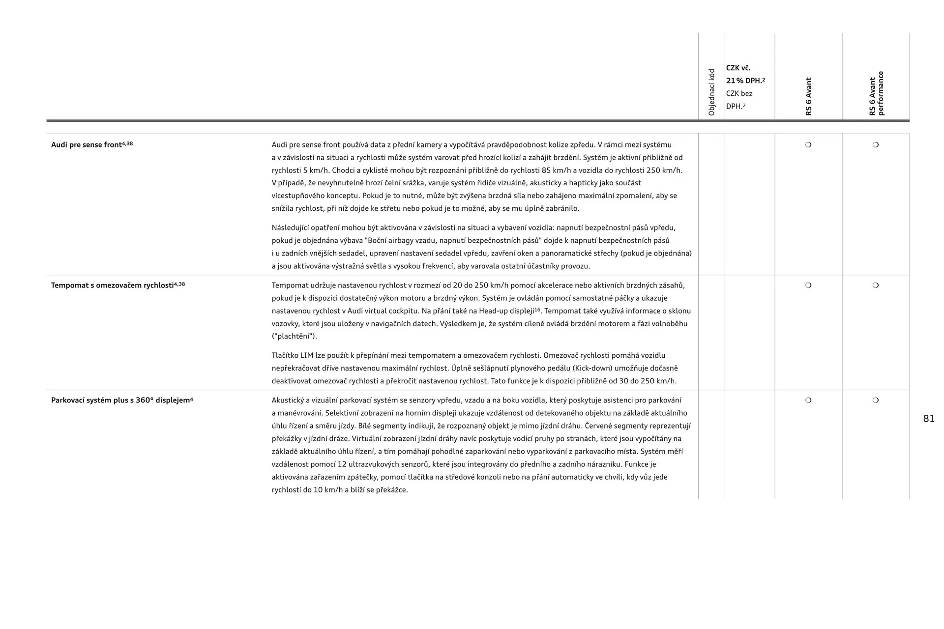 Audi RS6 leták - 6. srpna 31. ledna 2025 - Page 81