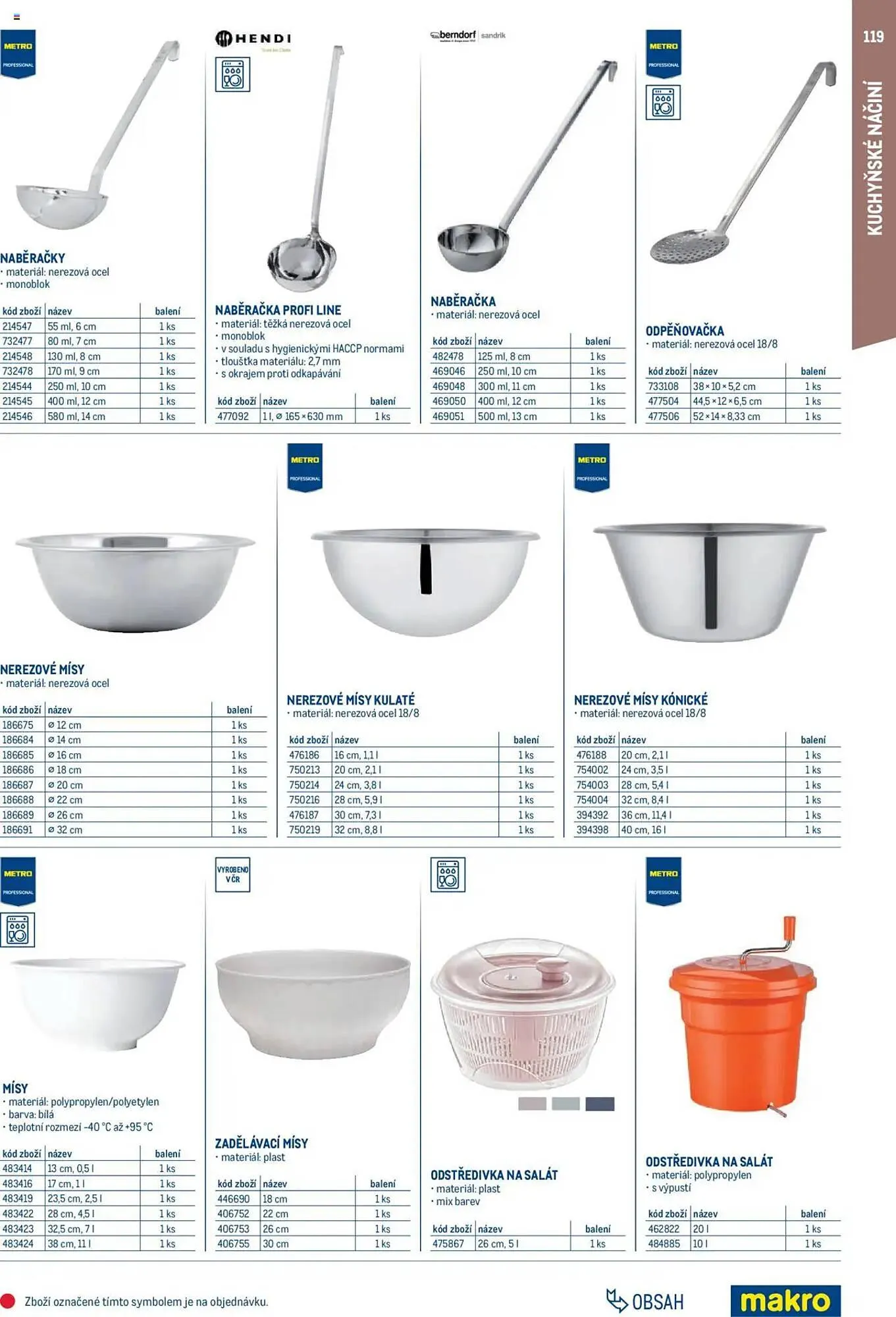 Makro leták - 1. února 31. ledna 2026 - Page 119