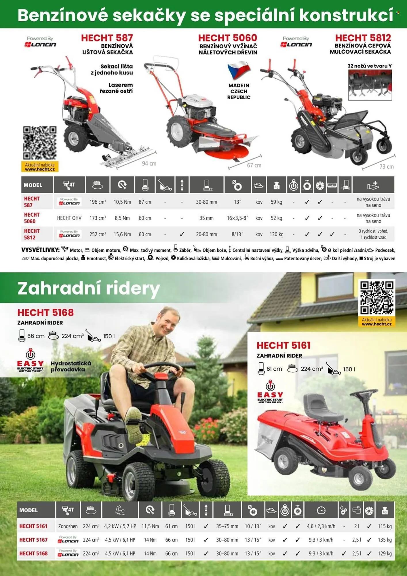 Hecht leták - 18. února 31. srpna 2026 - Page 18