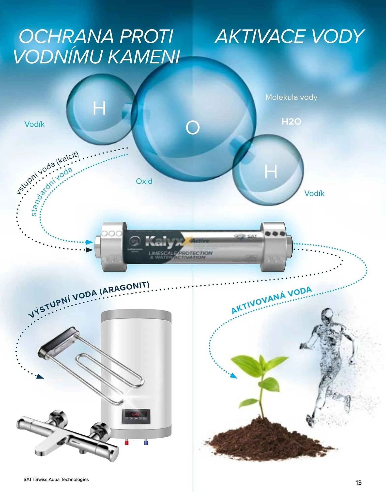 Siko leták - 23. října 31. prosince 2025 - Page 13