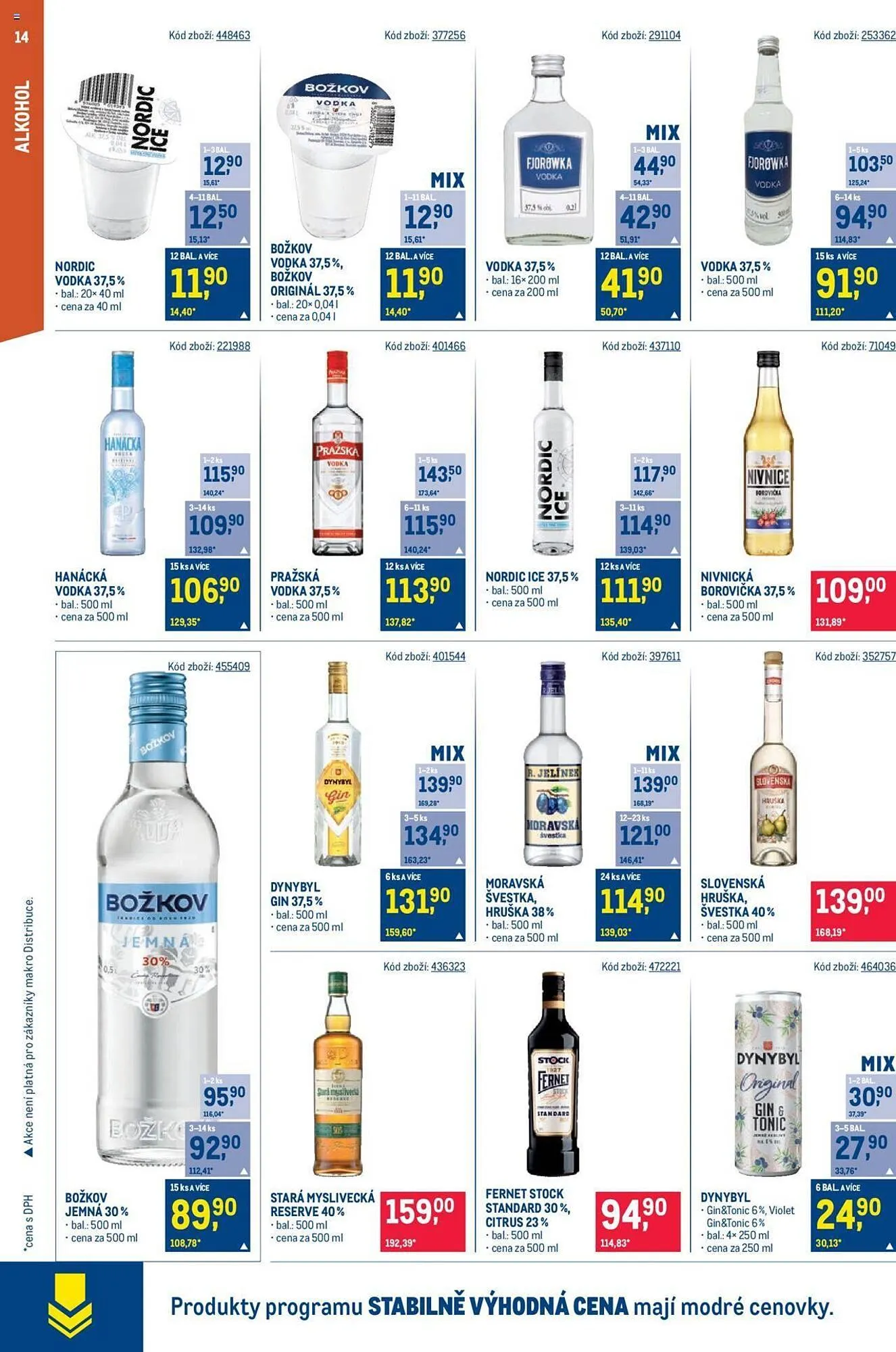 Makro leták - 23. října 5. listopadu 2024 - Page 14