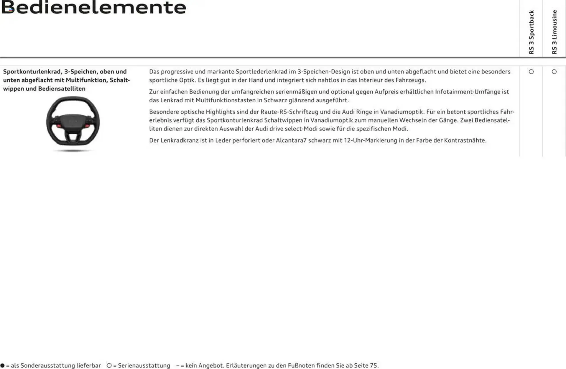 Audi leták - 29. dubna 28. února 2026 - Page 36