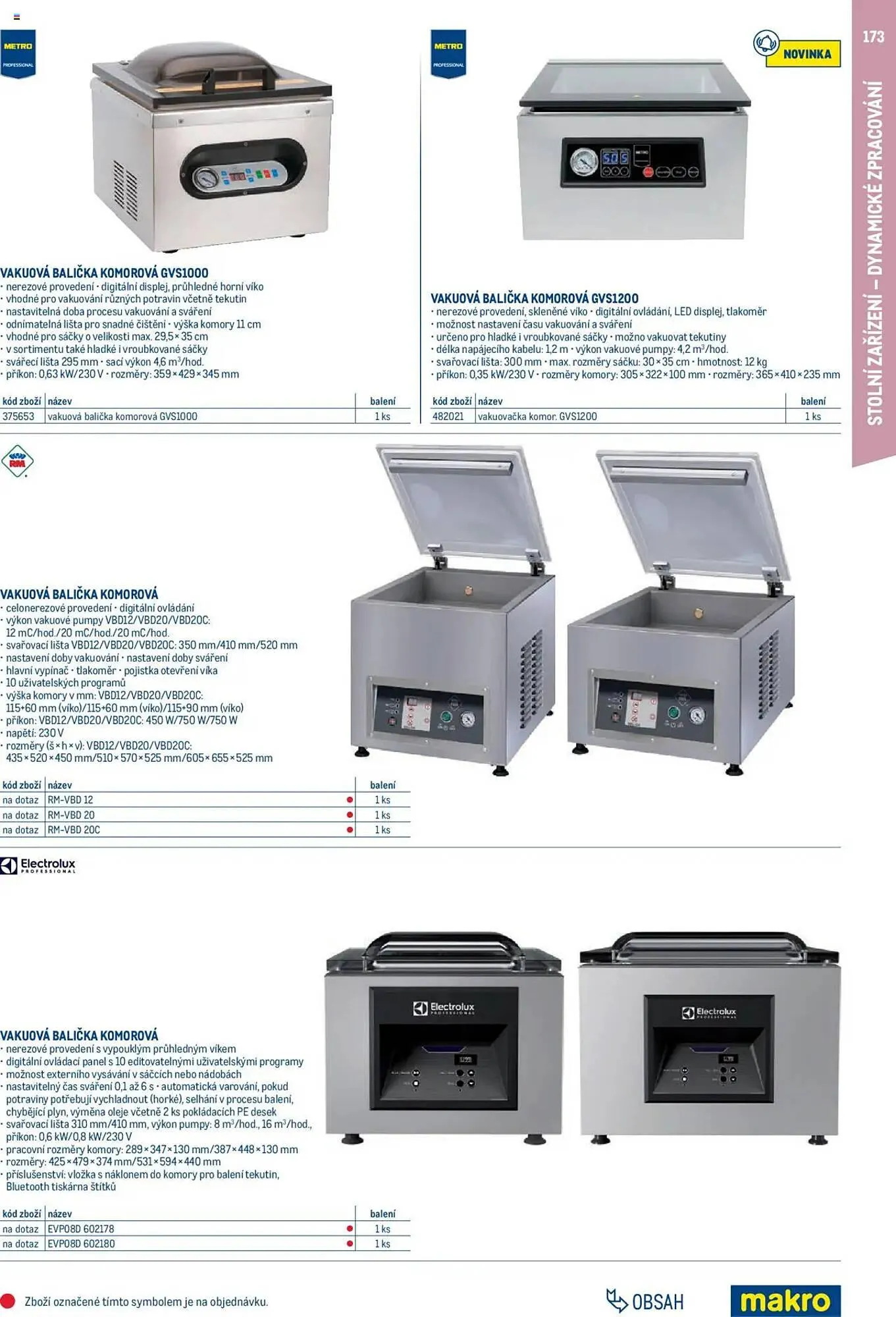 Makro leták - 1. února 31. ledna 2026 - Page 173