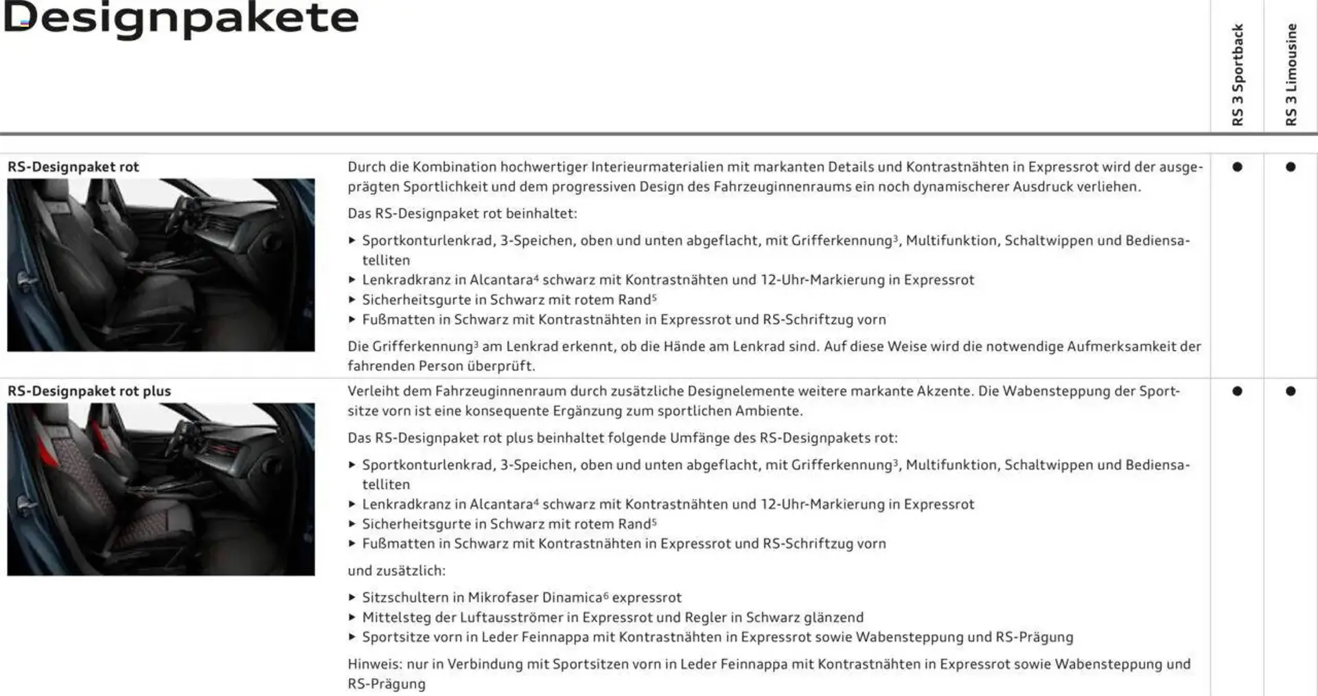 Audi leták - 29. dubna 28. února 2026 - Page 31