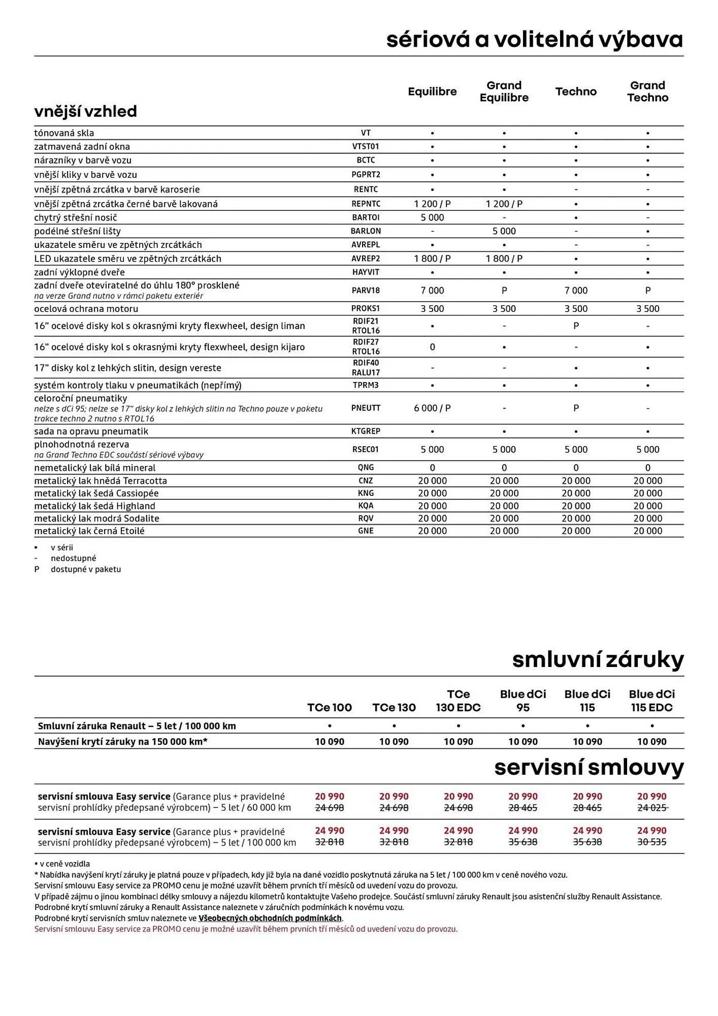 Renault leták - 8. ledna 31. ledna 2026 - Page 10