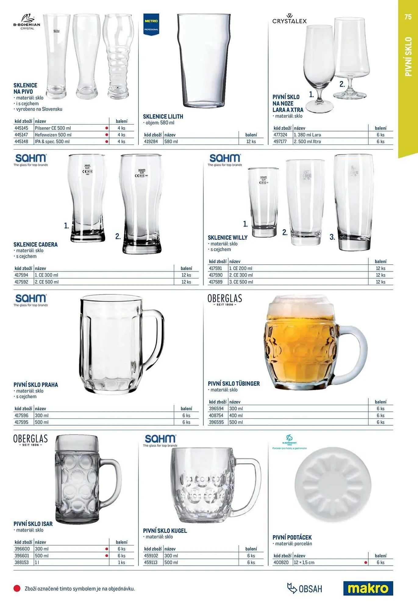 Makro leták - 2. února 31. ledna 2027 - Page 75