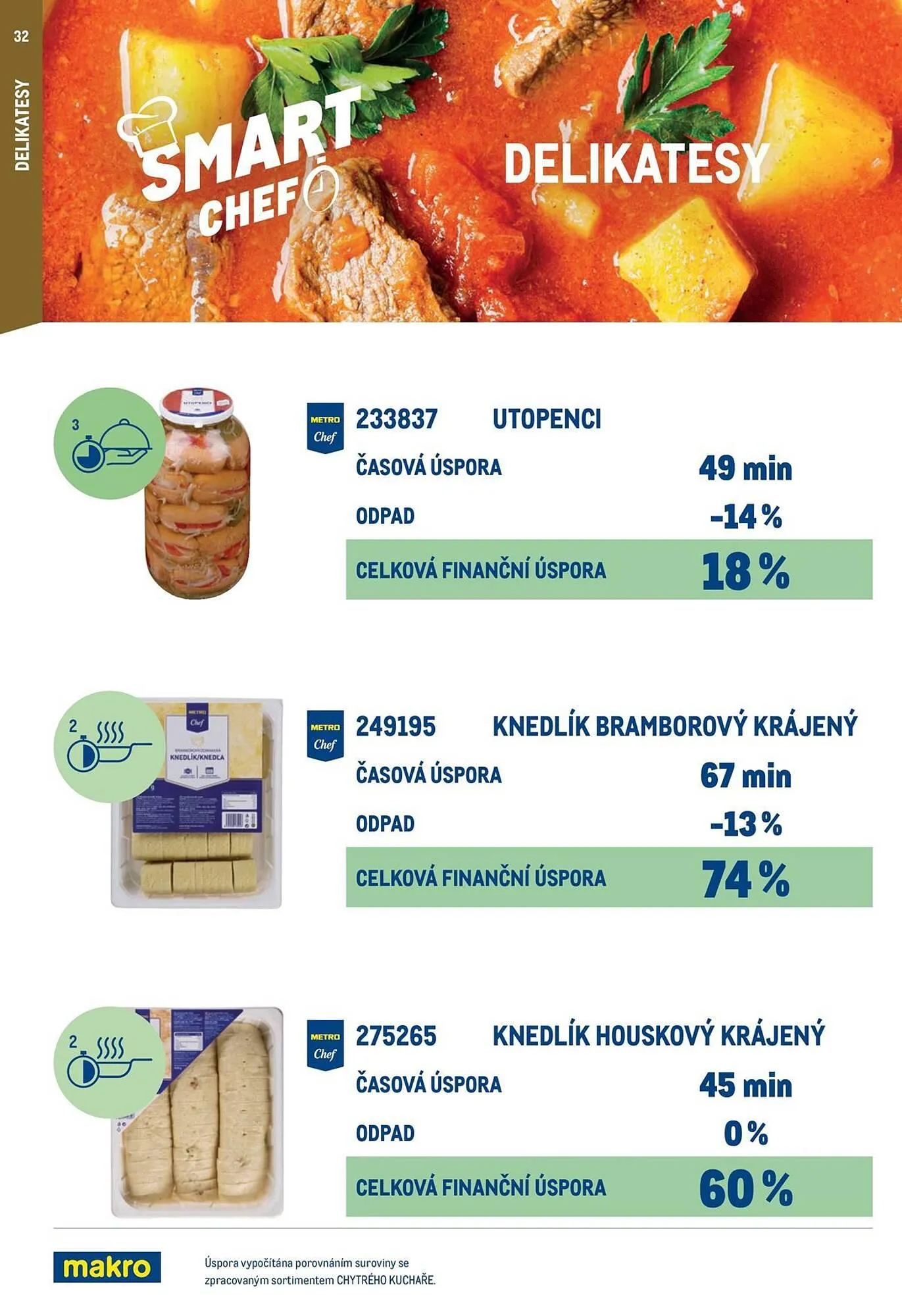Makro leták - 12. března 29. července 2026 - Page 32