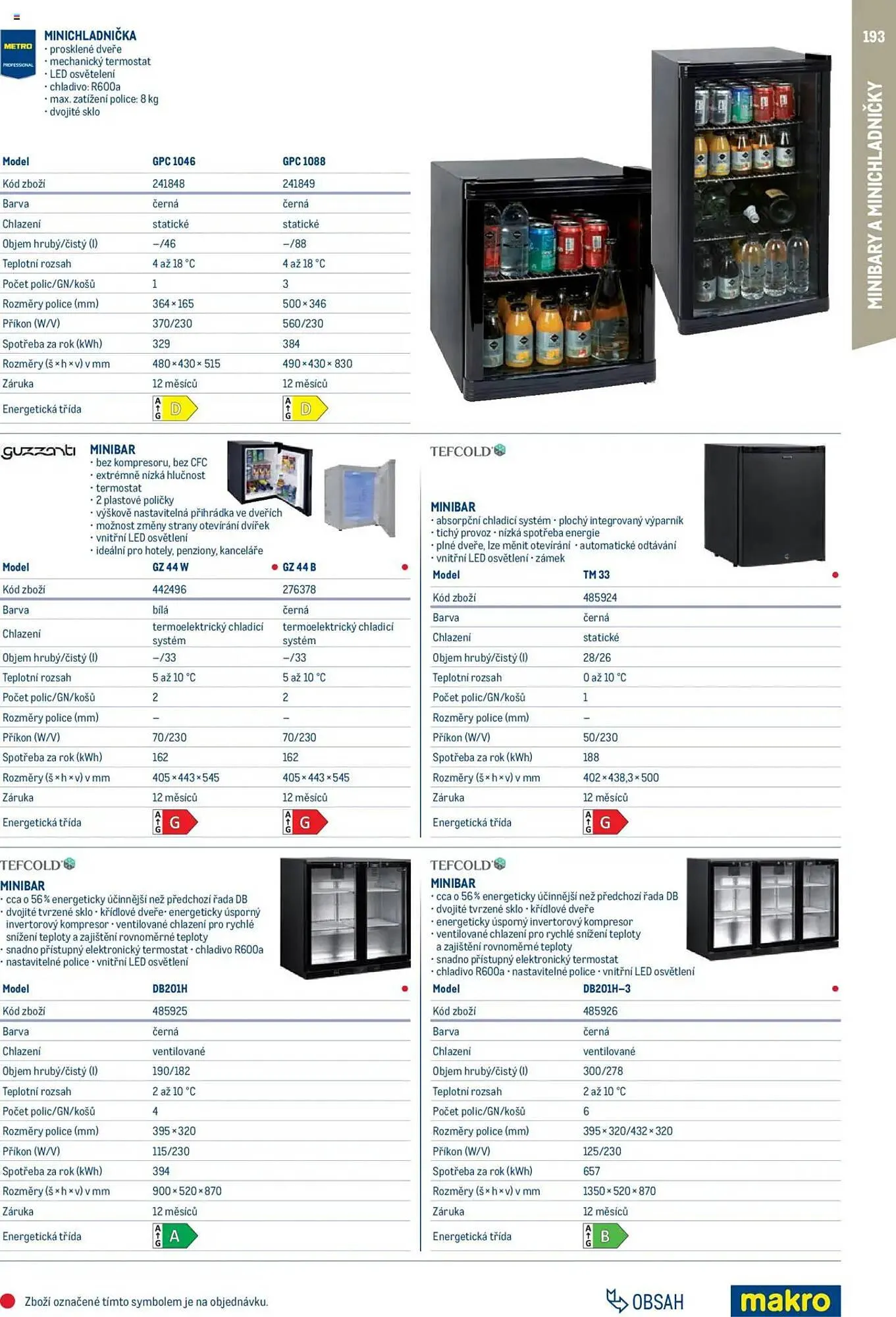 Makro leták - 1. února 31. ledna 2026 - Page 193