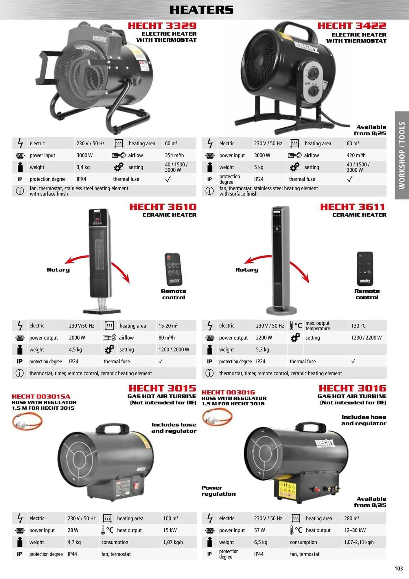 Hecht leták - 9. ledna 31. prosince 2025 - Page 103