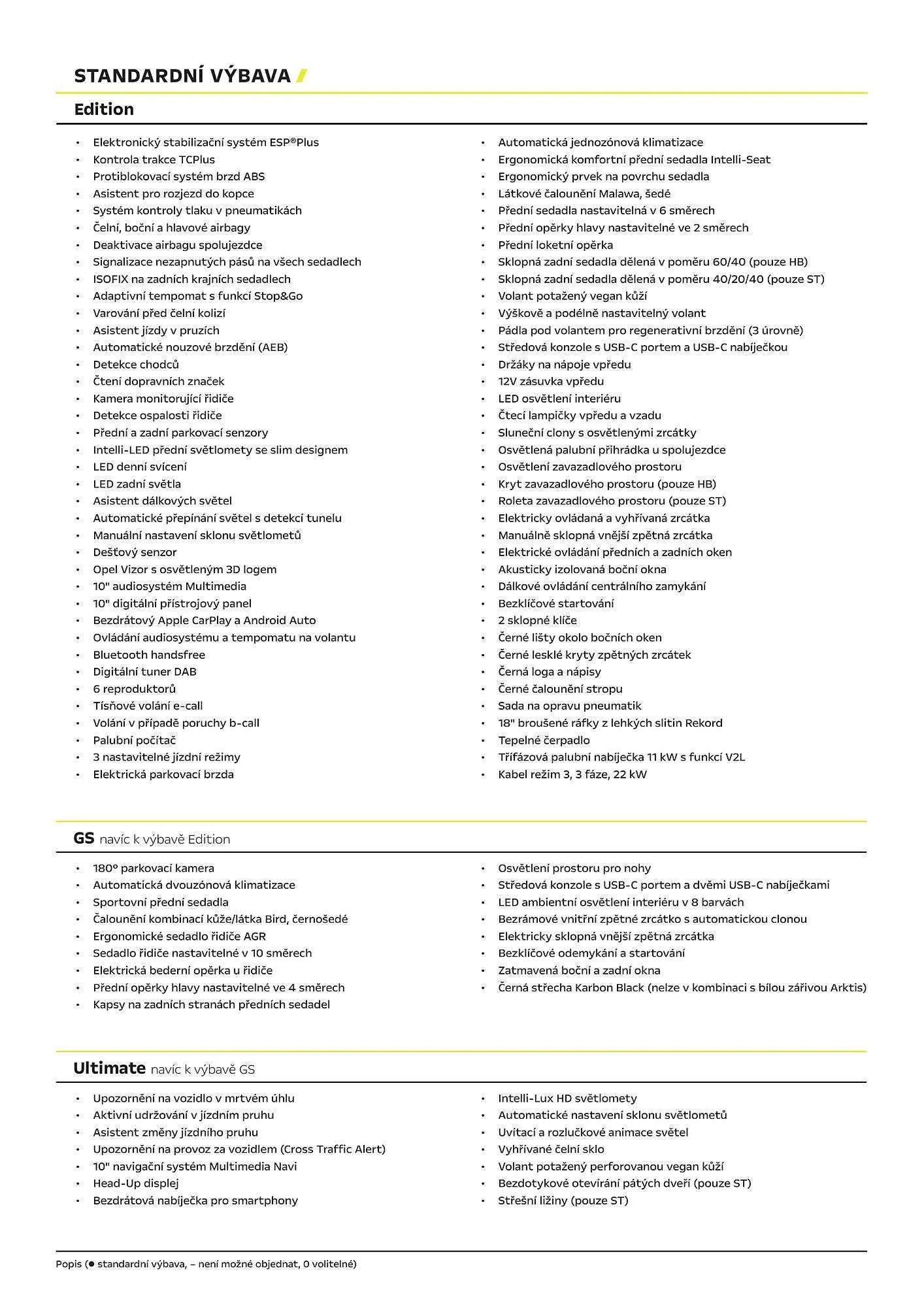 Opel leták - 1. dubna 31. srpna 2026 - Page 2