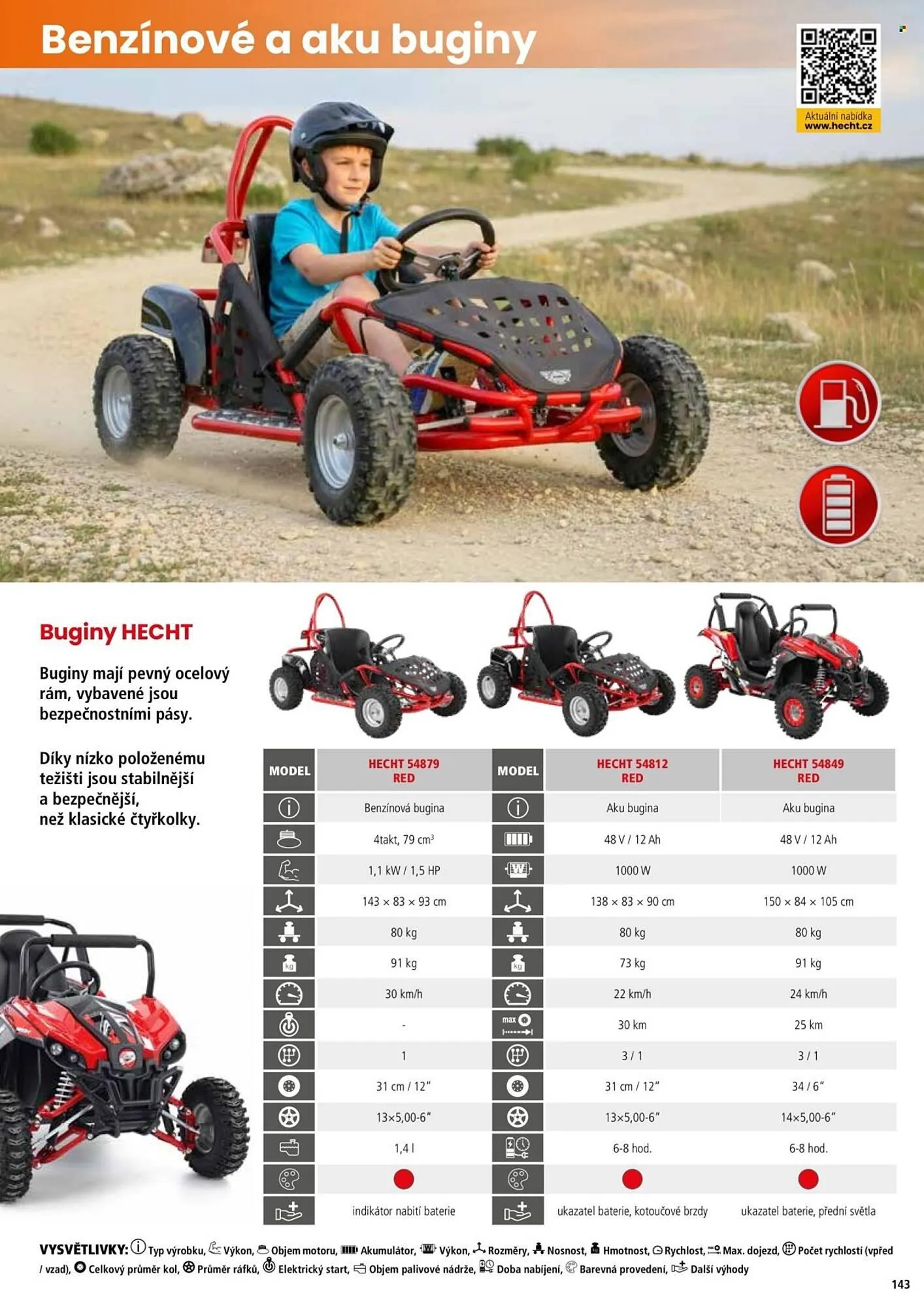 Hecht leták - 18. února 31. srpna 2026 - Page 143