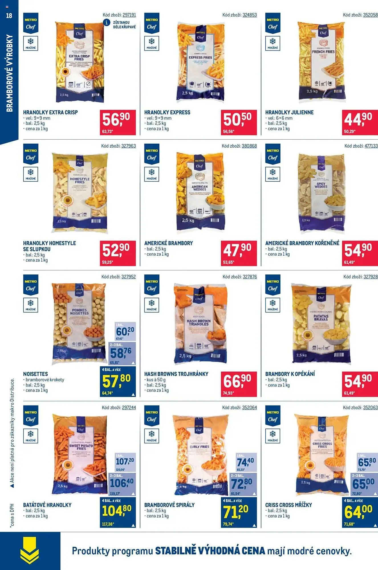 Makro leták - 29. ledna 25. února 2025 - Page 18