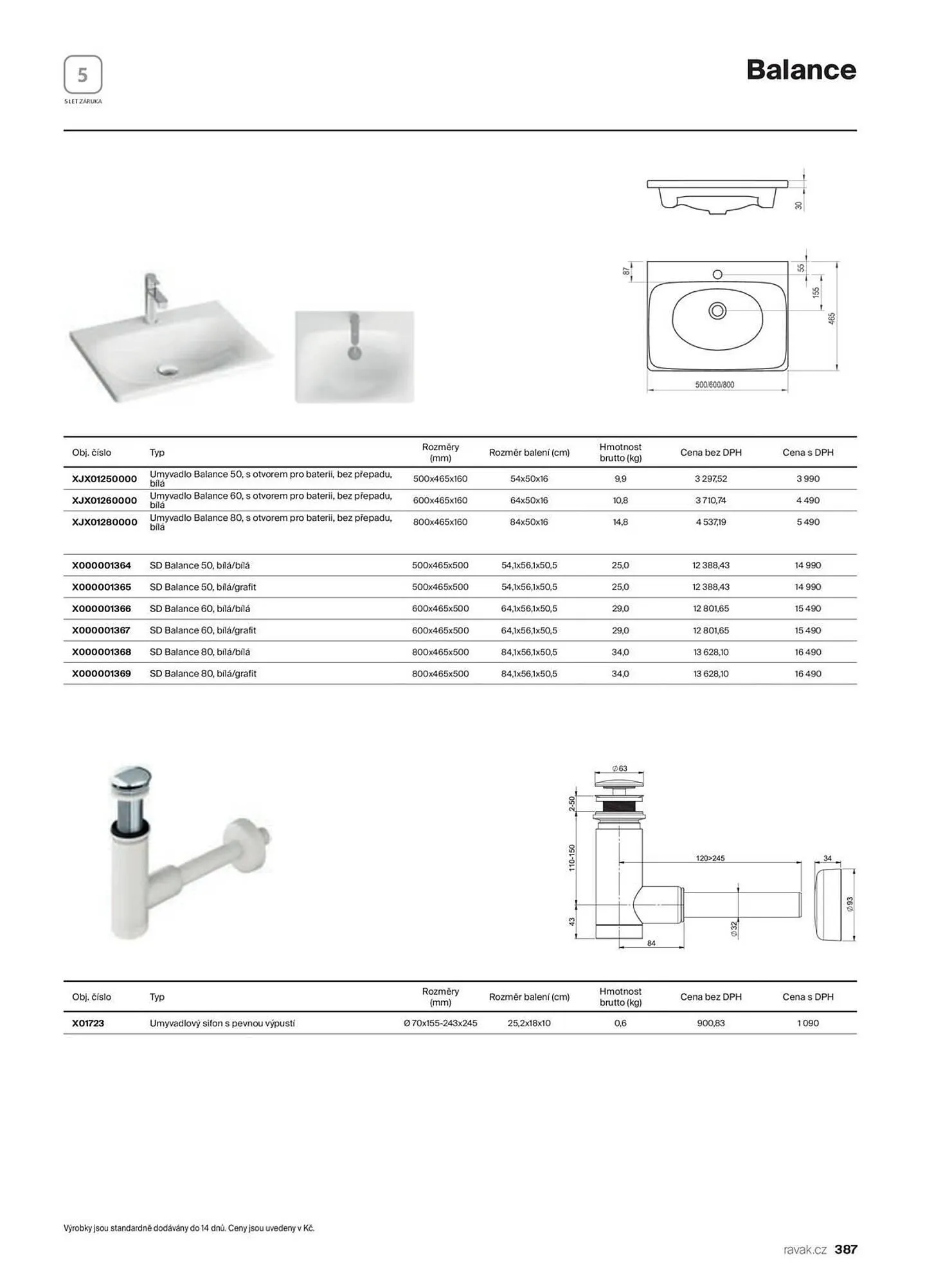 Ravak leták - 13. listopadu 31. prosince 2025 - Page 387