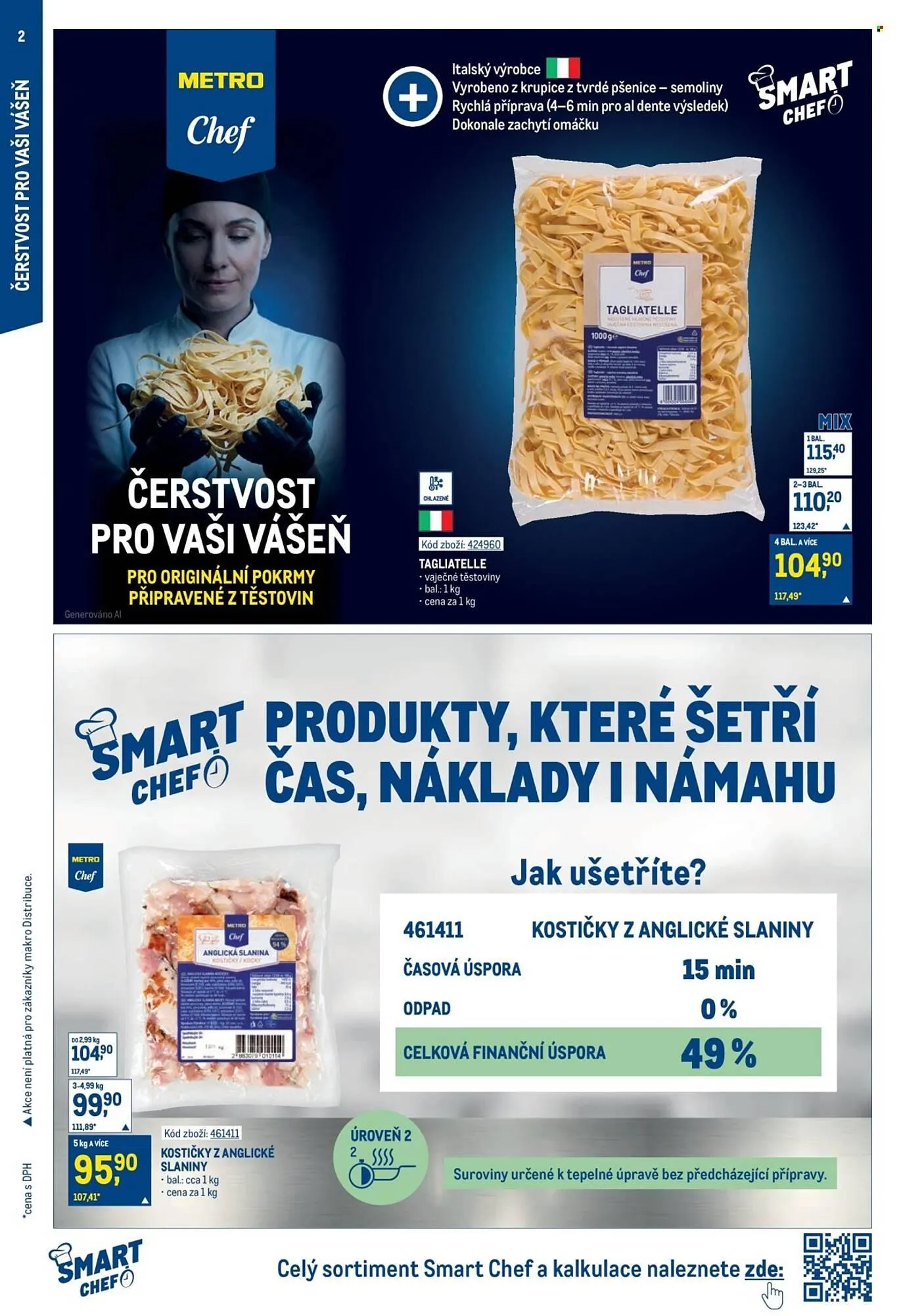 Makro leták - 8. dubna 21. dubna 2026 - Page 2