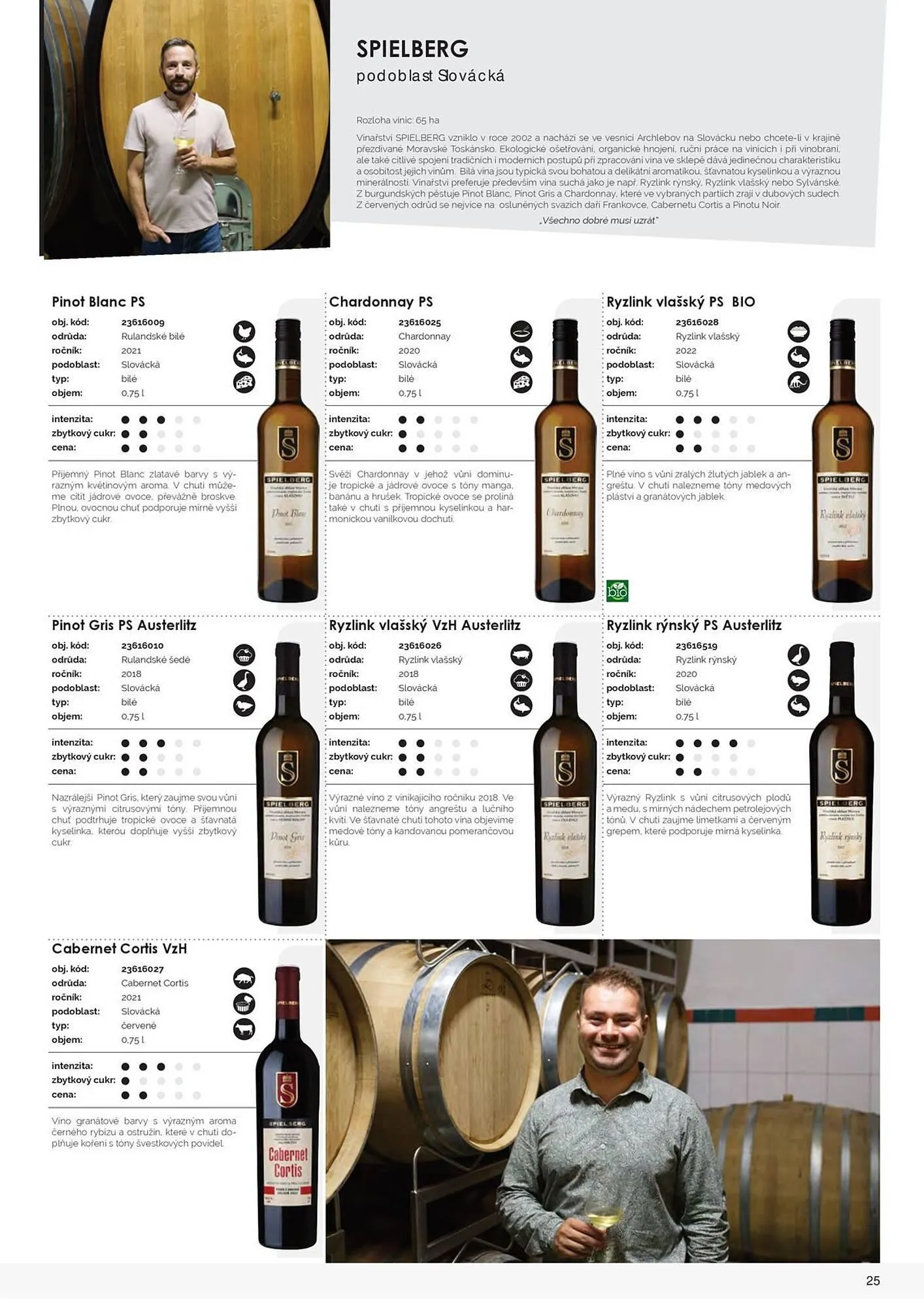 Jip leták - 9. března 31. prosince 2025 - Page 27