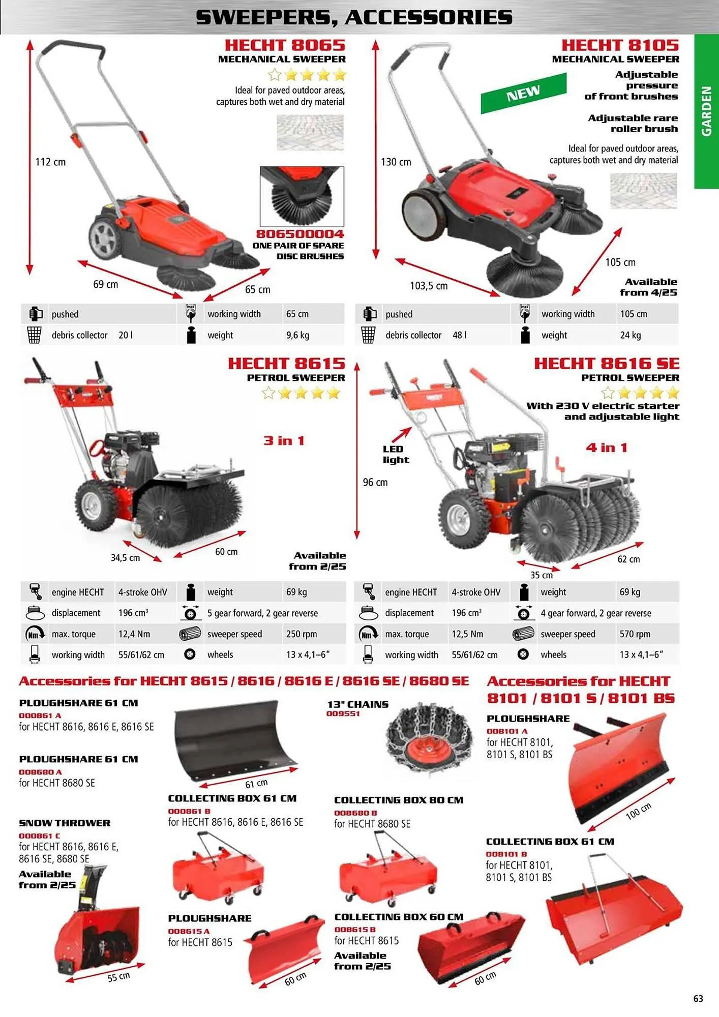 Hecht leták - 9. ledna 31. prosince 2025 - Page 63