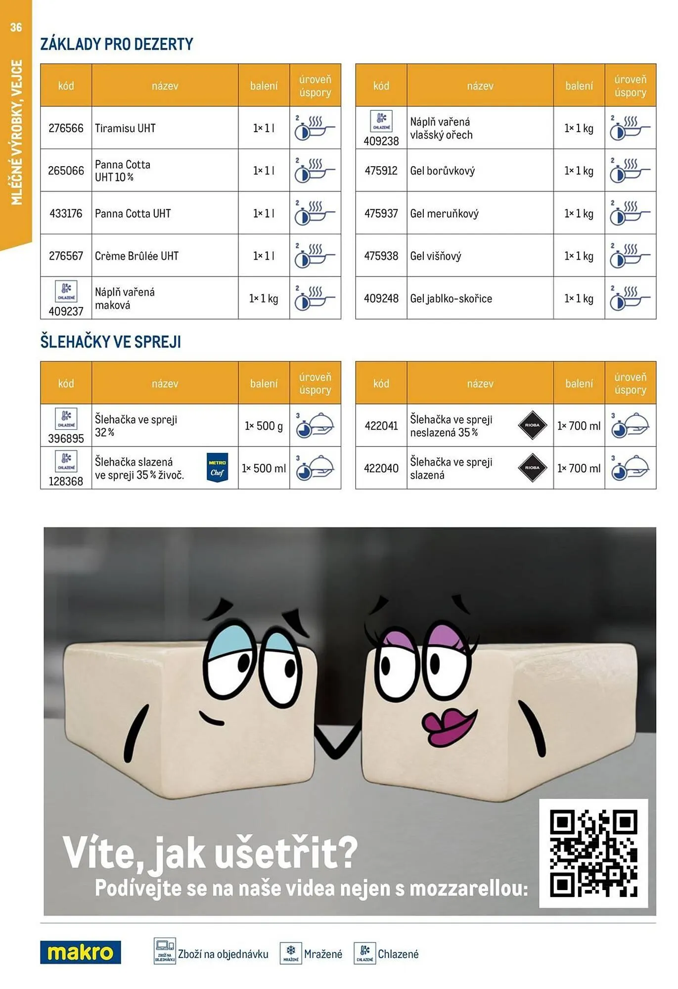 Makro leták - 19. března 31. prosince 2025 - Page 36