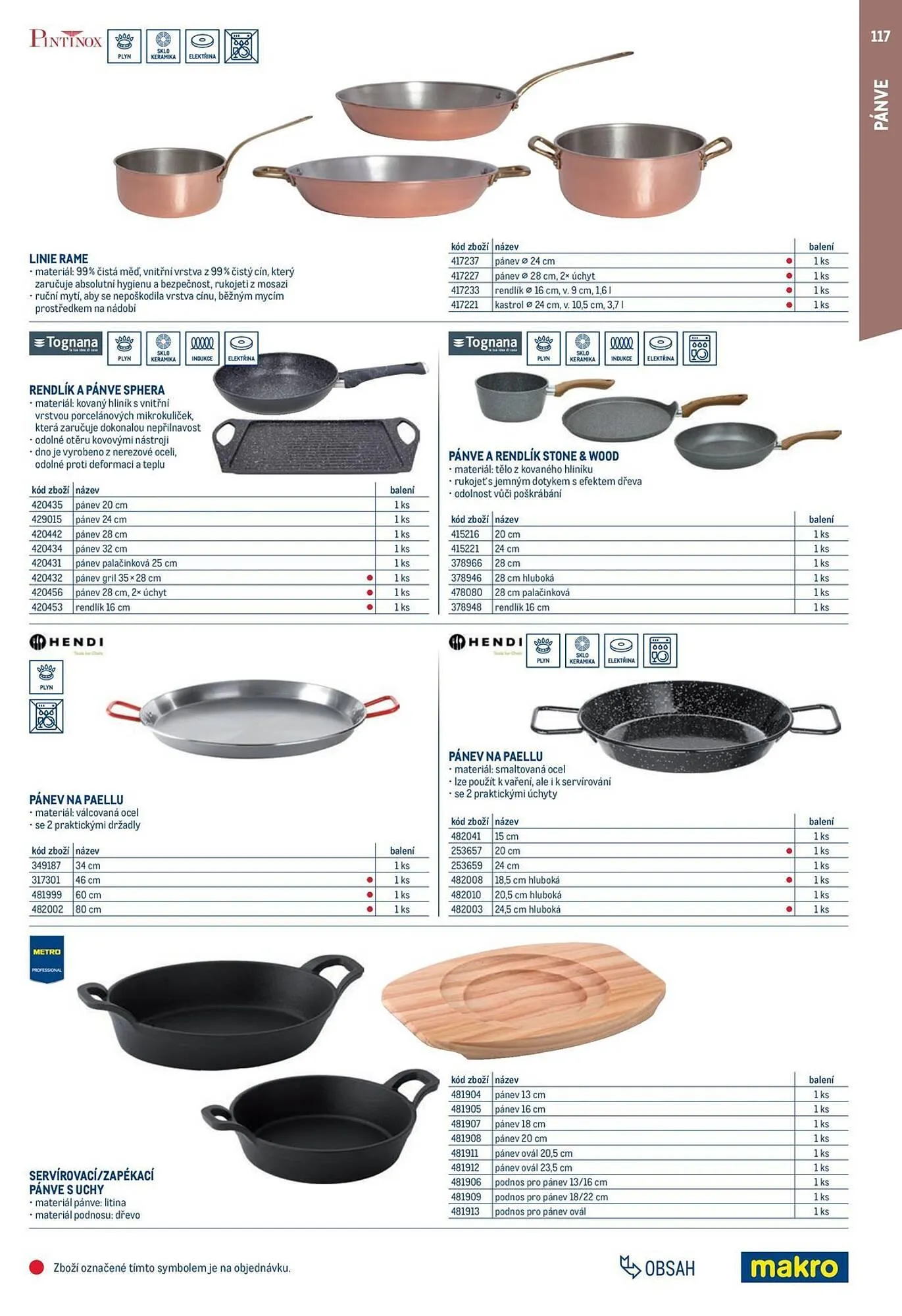 Makro leták - 2. února 31. ledna 2027 - Page 117