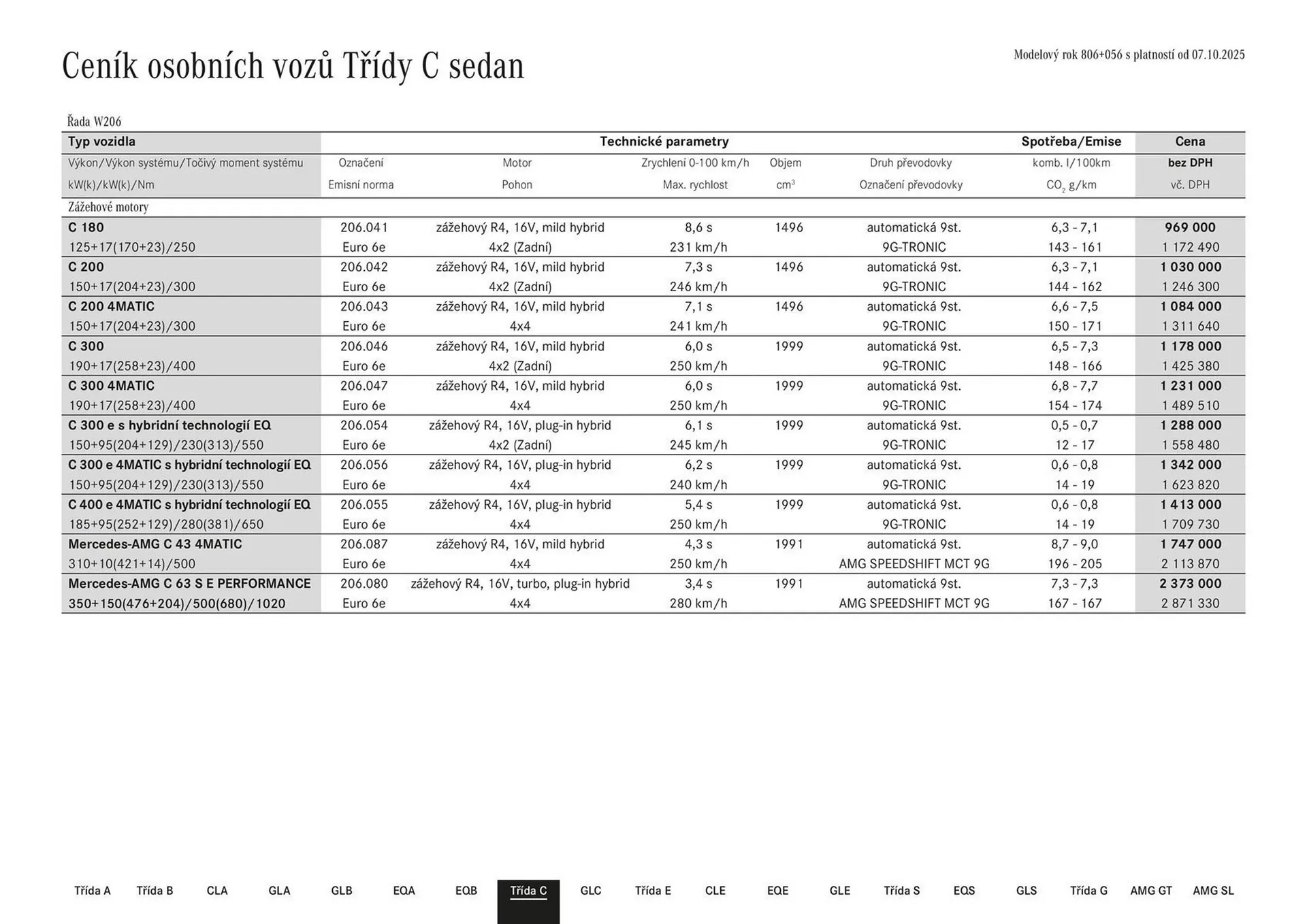 Mercedes Benz leták - 3. prosince 5. ledna 2026 - Page 26