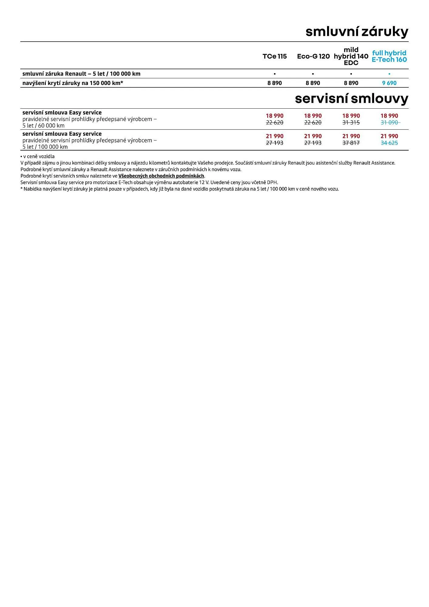 Renault leták - 1. dubna 30. dubna 2026 - Page 11