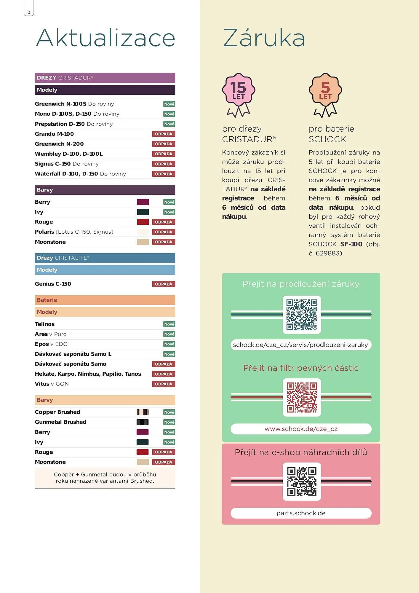 Möbelix leták - 1. ledna 31. prosince 2025 - Page 2