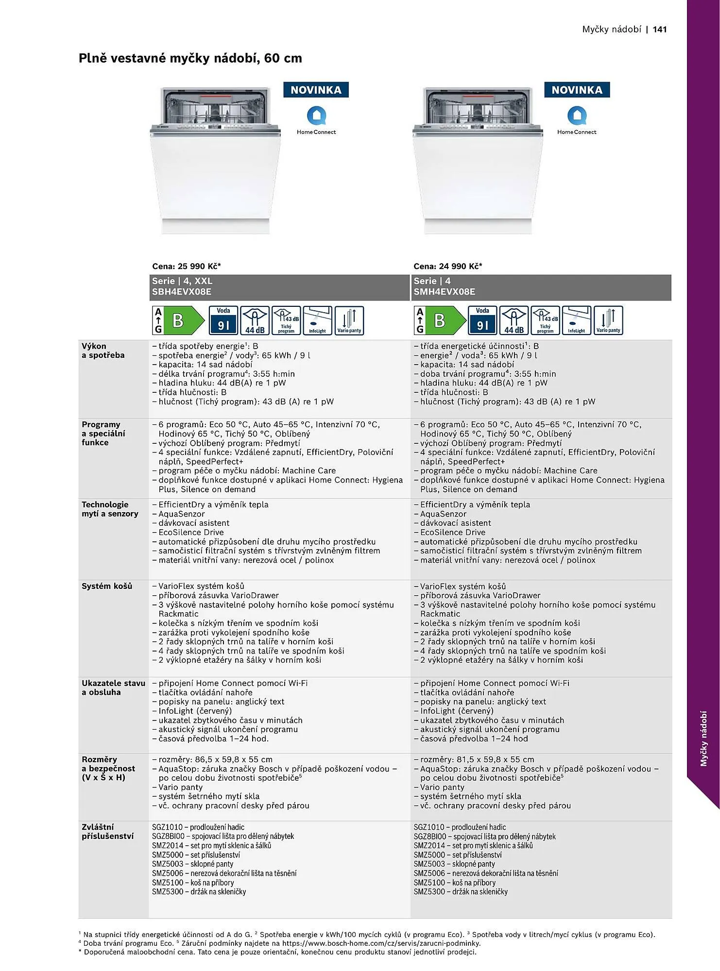 Möbelix leták - 1. listopadu 31. prosince 2025 - Page 141