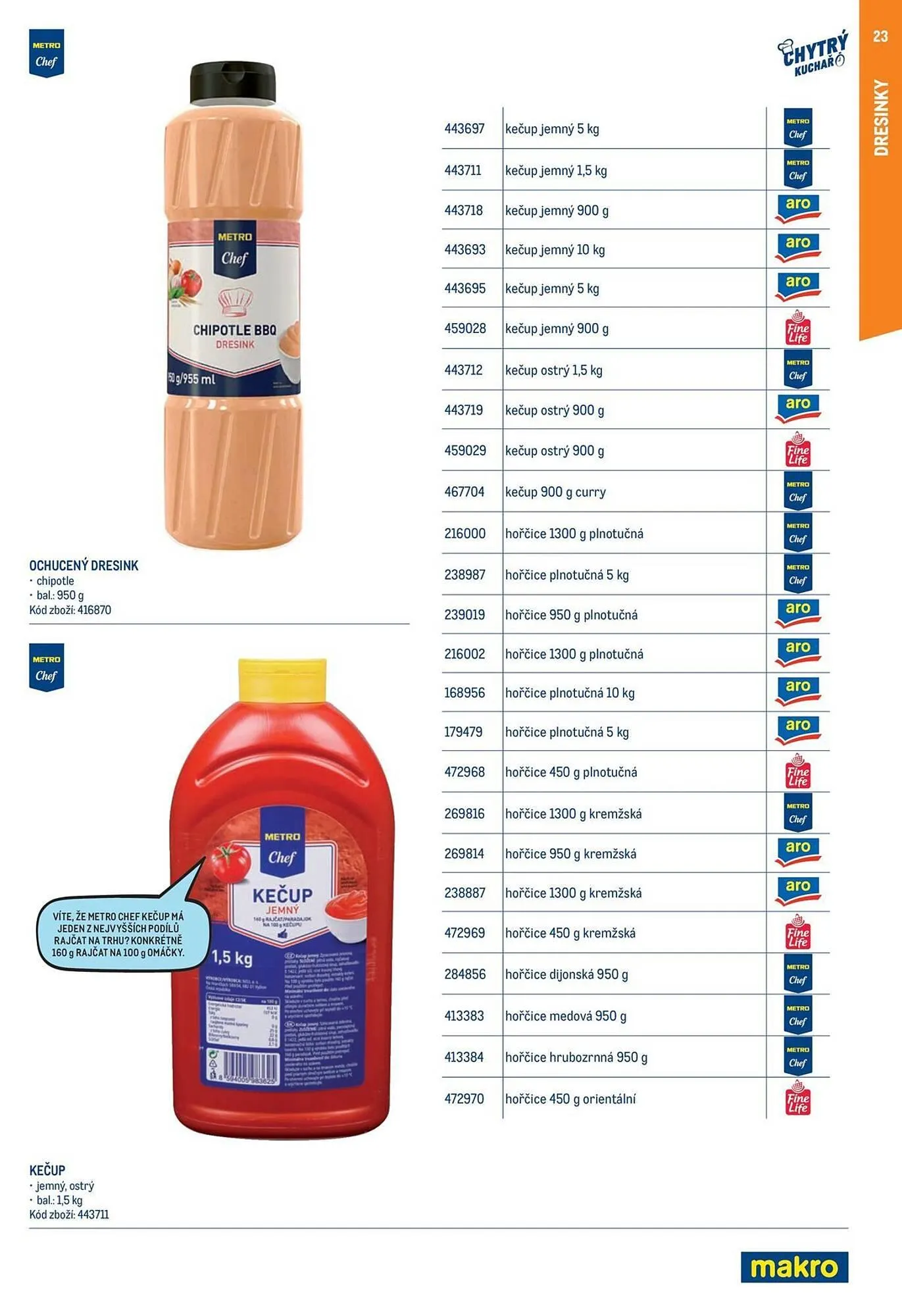 Makro leták - 18. února 31. prosince 2025 - Page 23