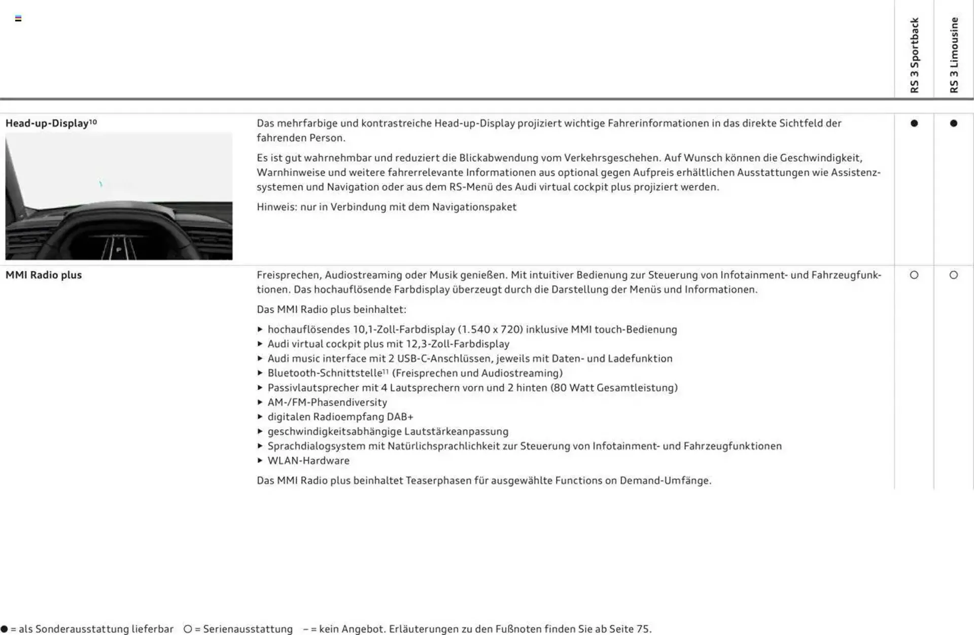 Audi leták - 29. dubna 28. února 2026 - Page 50