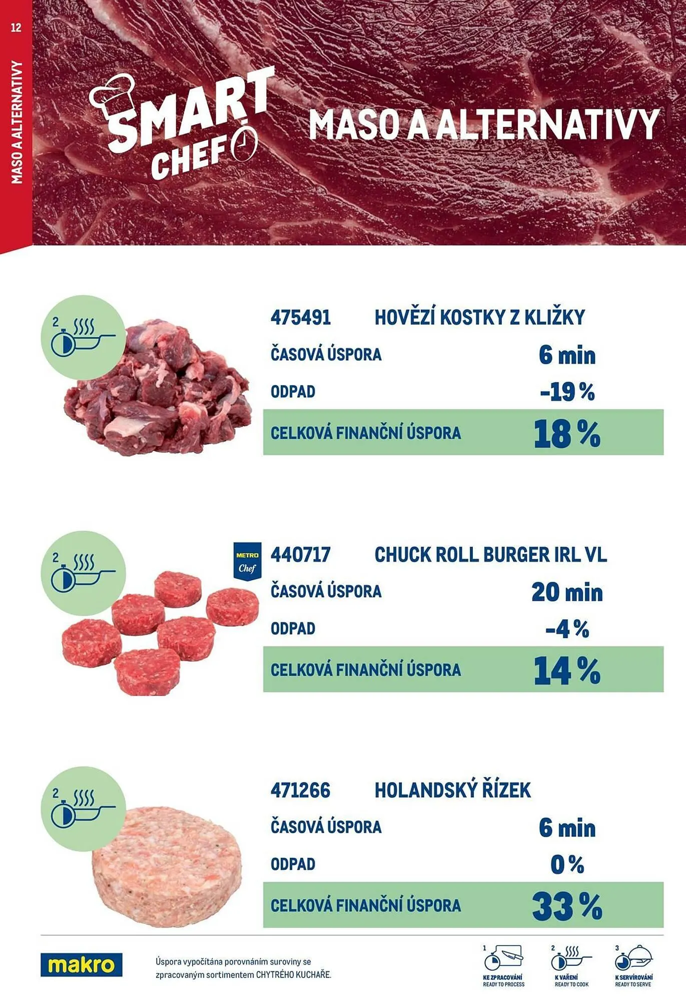 Makro leták - 12. března 29. července 2026 - Page 12