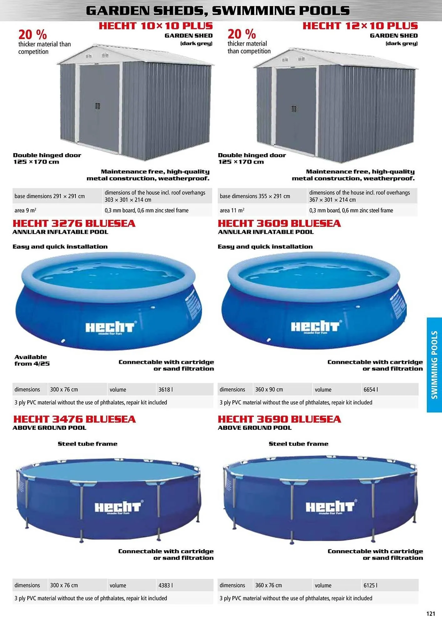 Hecht leták - 9. ledna 31. prosince 2025 - Page 121
