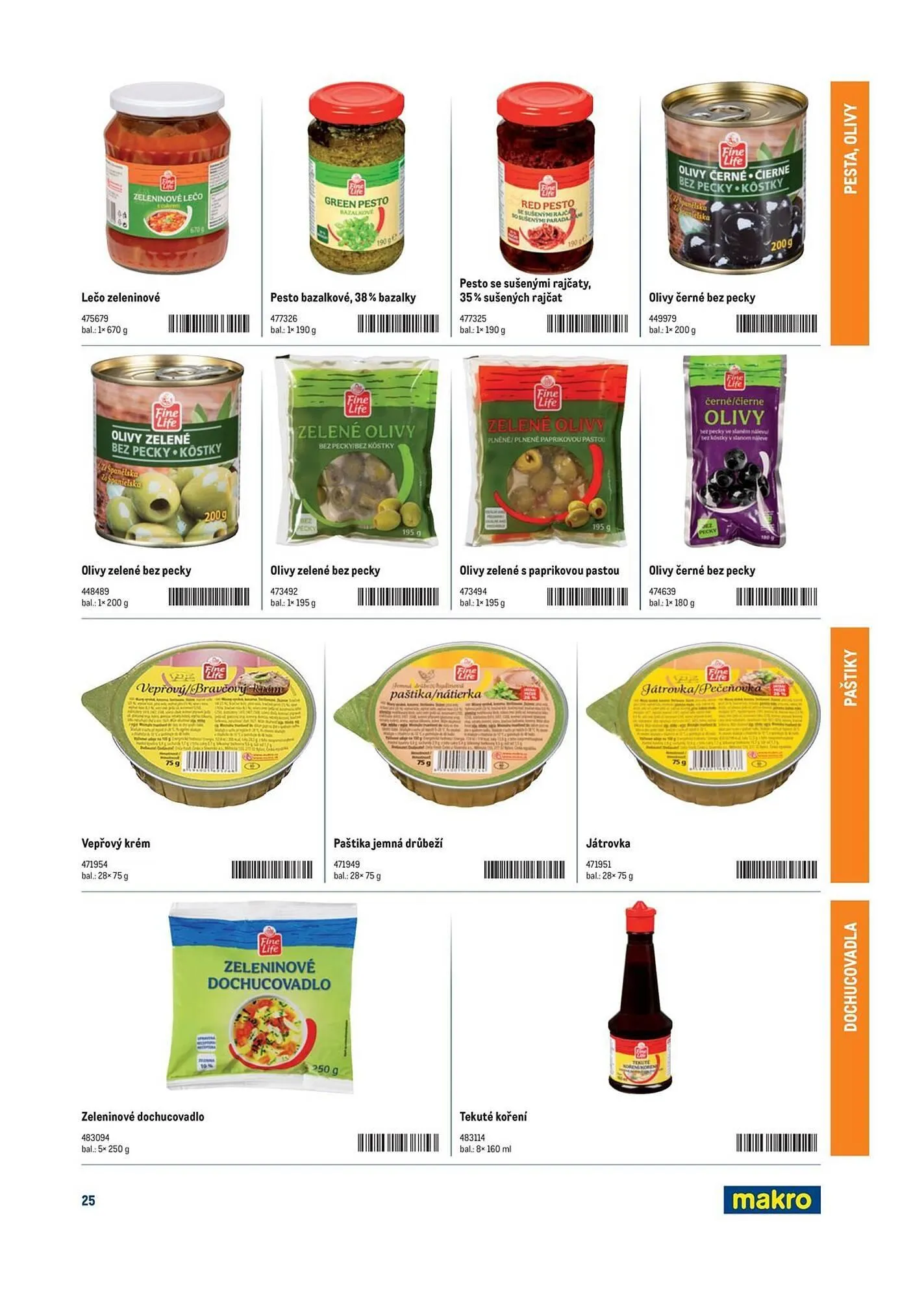 Makro leták - 29. března 31. prosince 2025 - Page 25