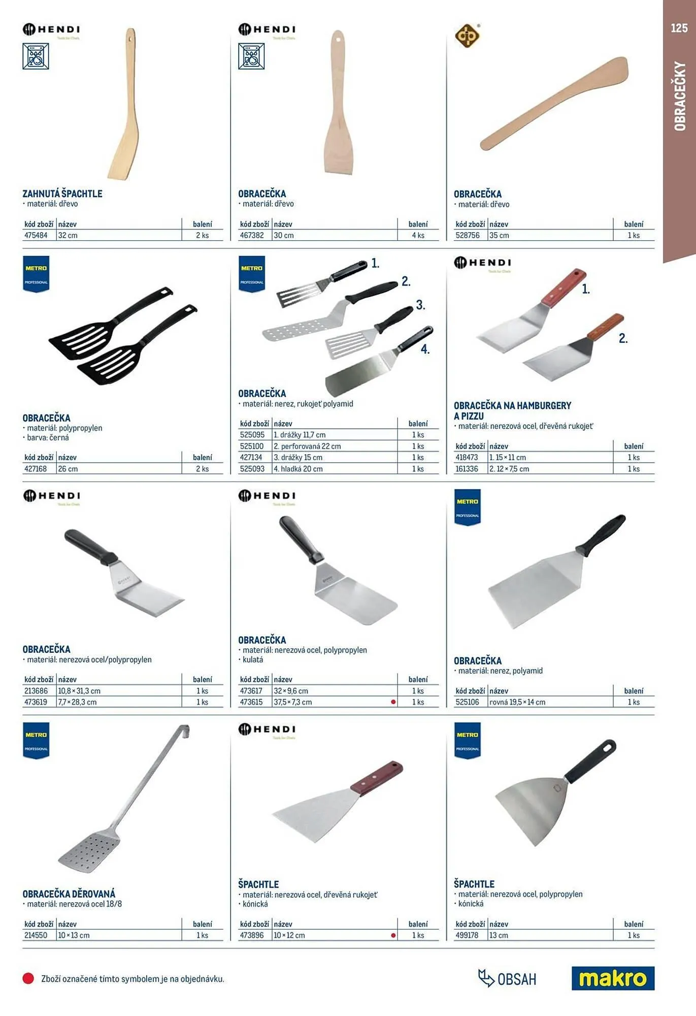 Makro leták - 2. února 31. ledna 2027 - Page 125