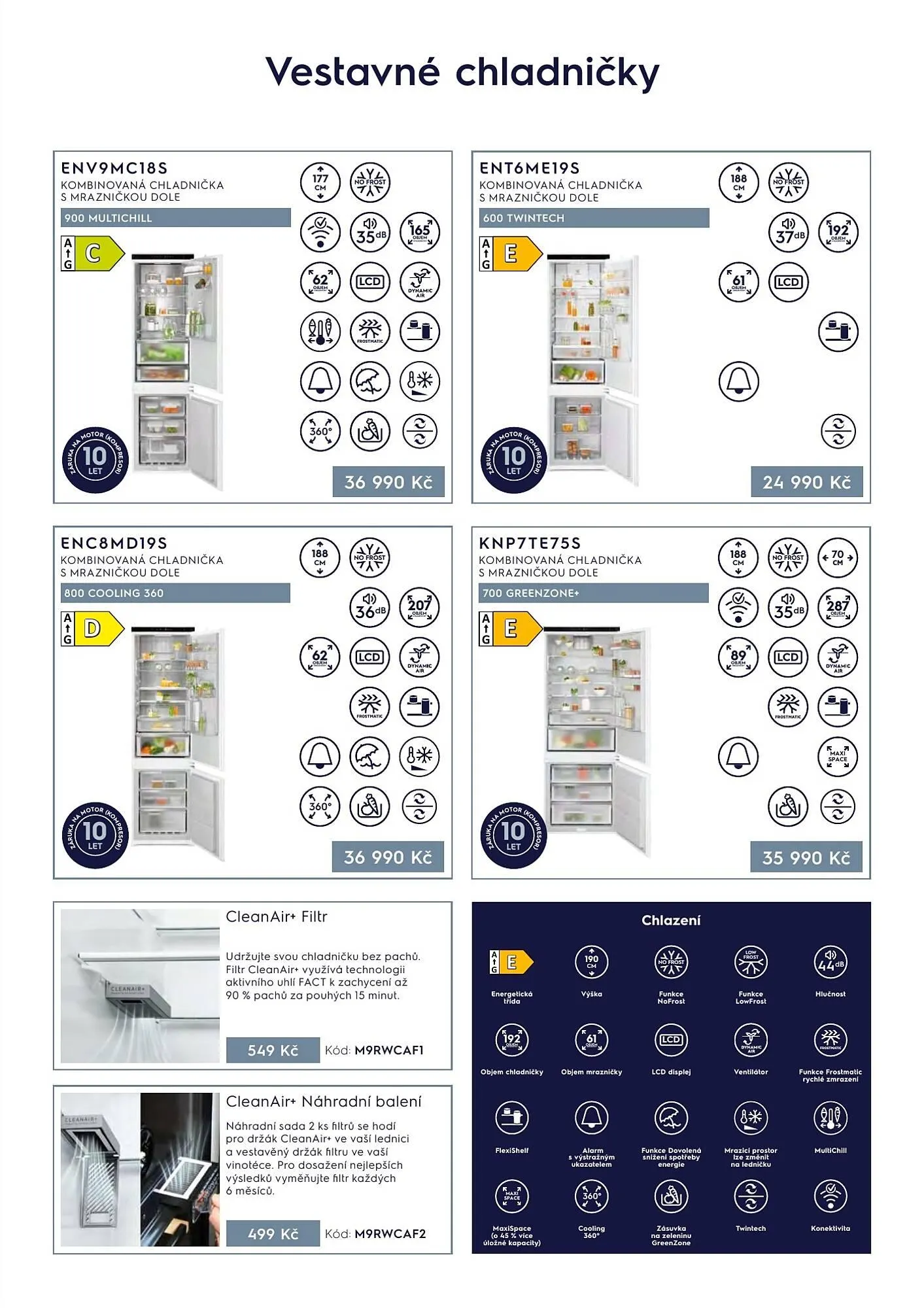 Möbelix leták - 1. dubna 31. května 2026 - Page 17