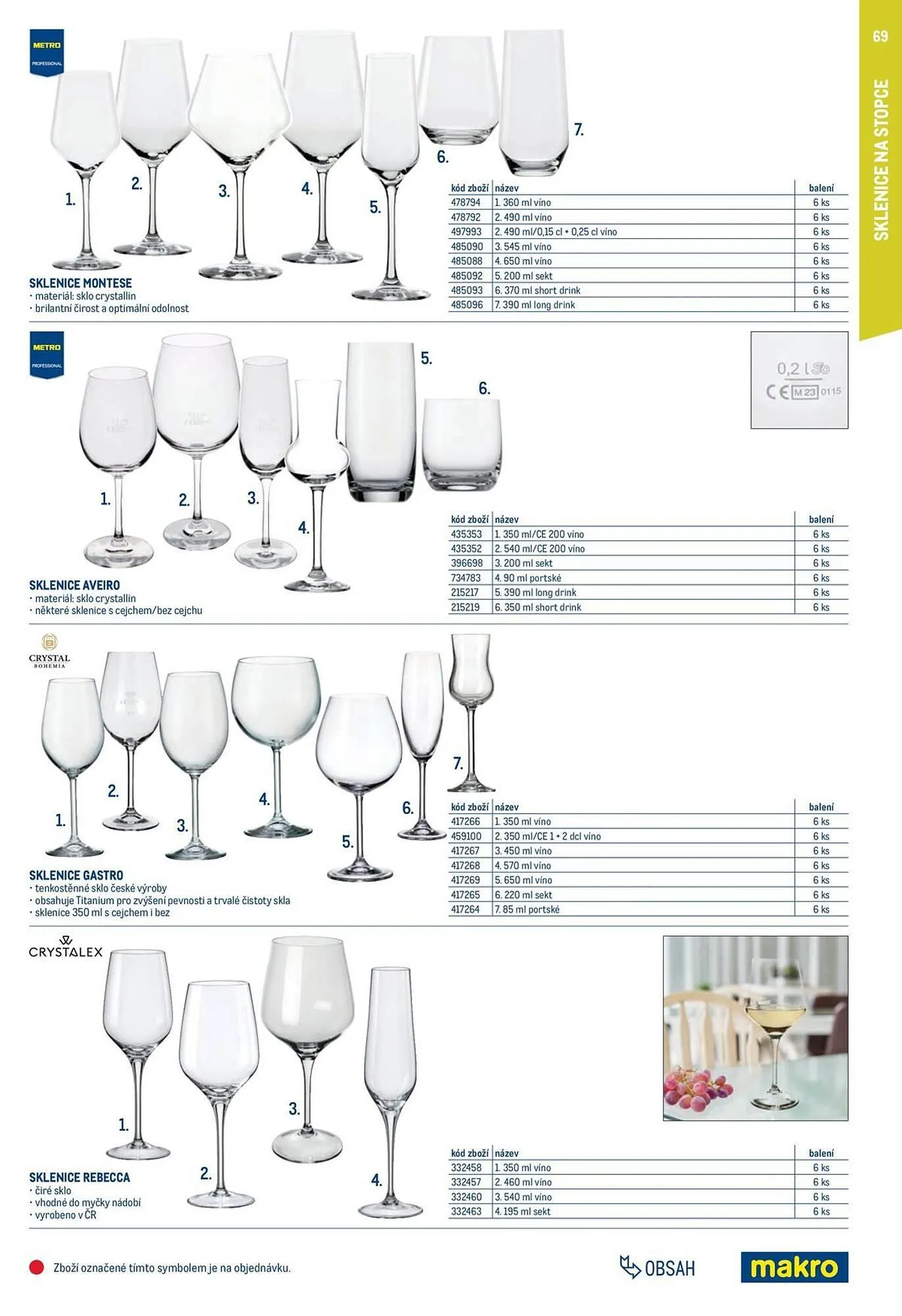 Makro leták - 2. února 31. ledna 2027 - Page 69