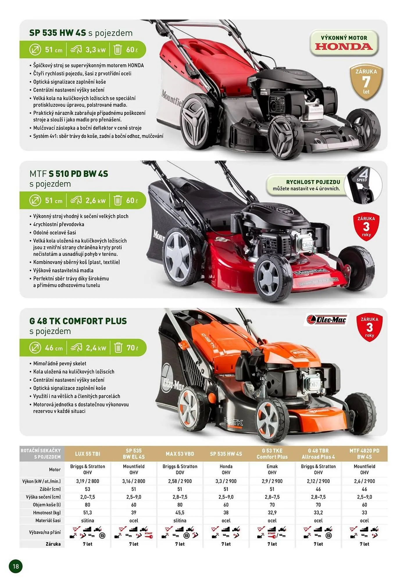 Mountfield leták - 18. dubna 31. prosince 2024 - Page 18
