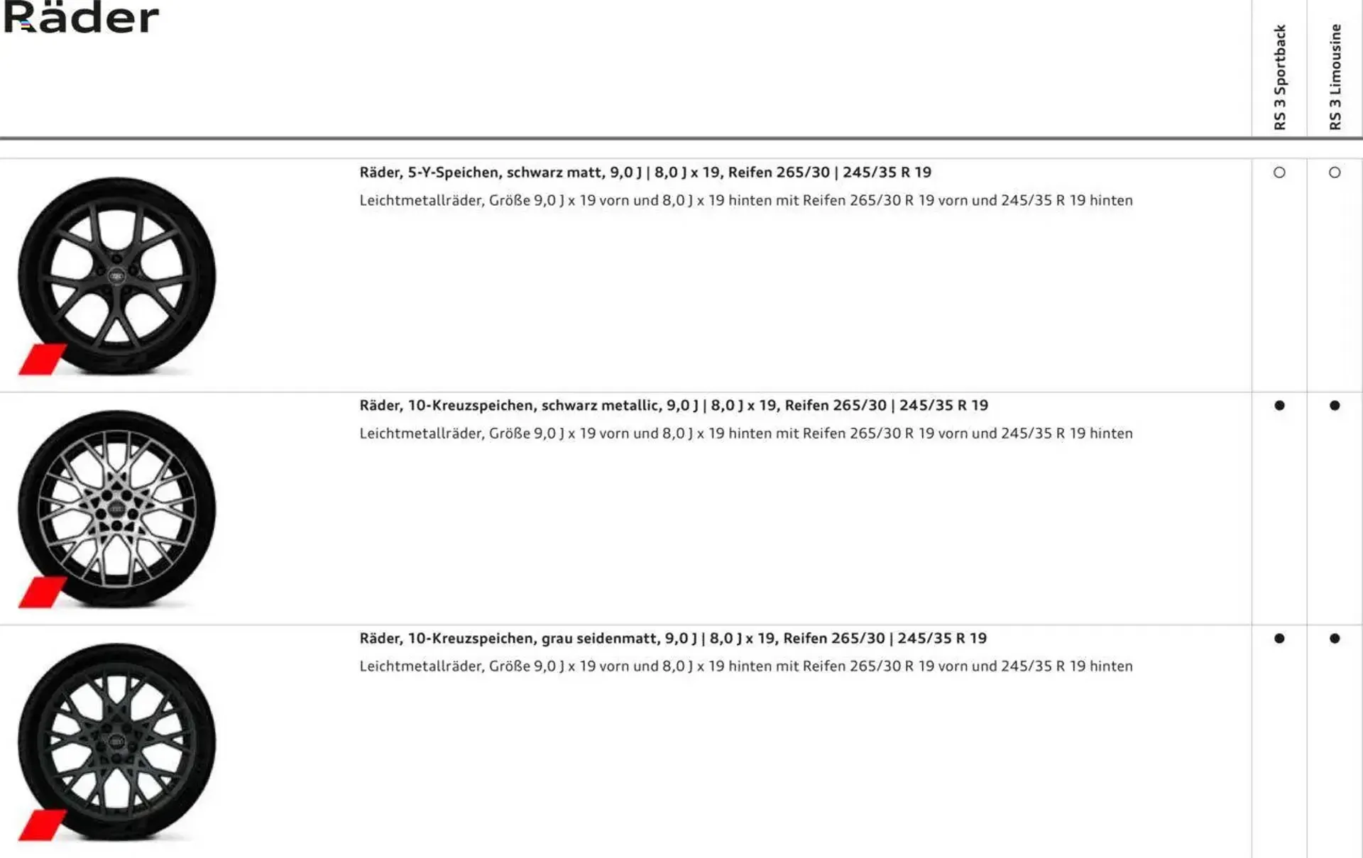 Audi leták - 29. dubna 28. února 2026 - Page 23