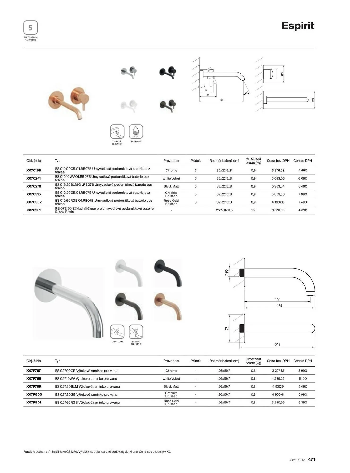 Ravak leták - 13. listopadu 31. prosince 2025 - Page 471