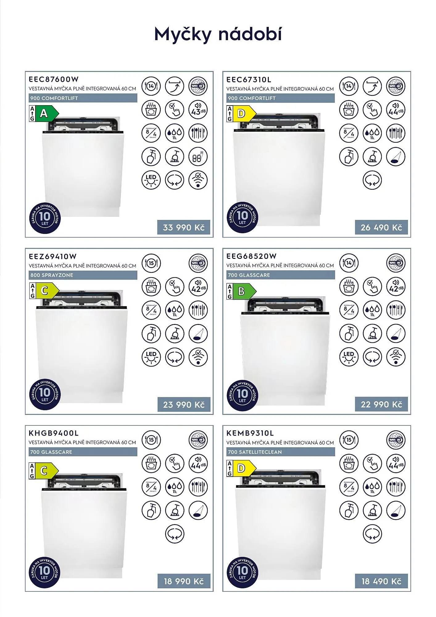 Möbelix leták - 1. dubna 31. května 2026 - Page 13