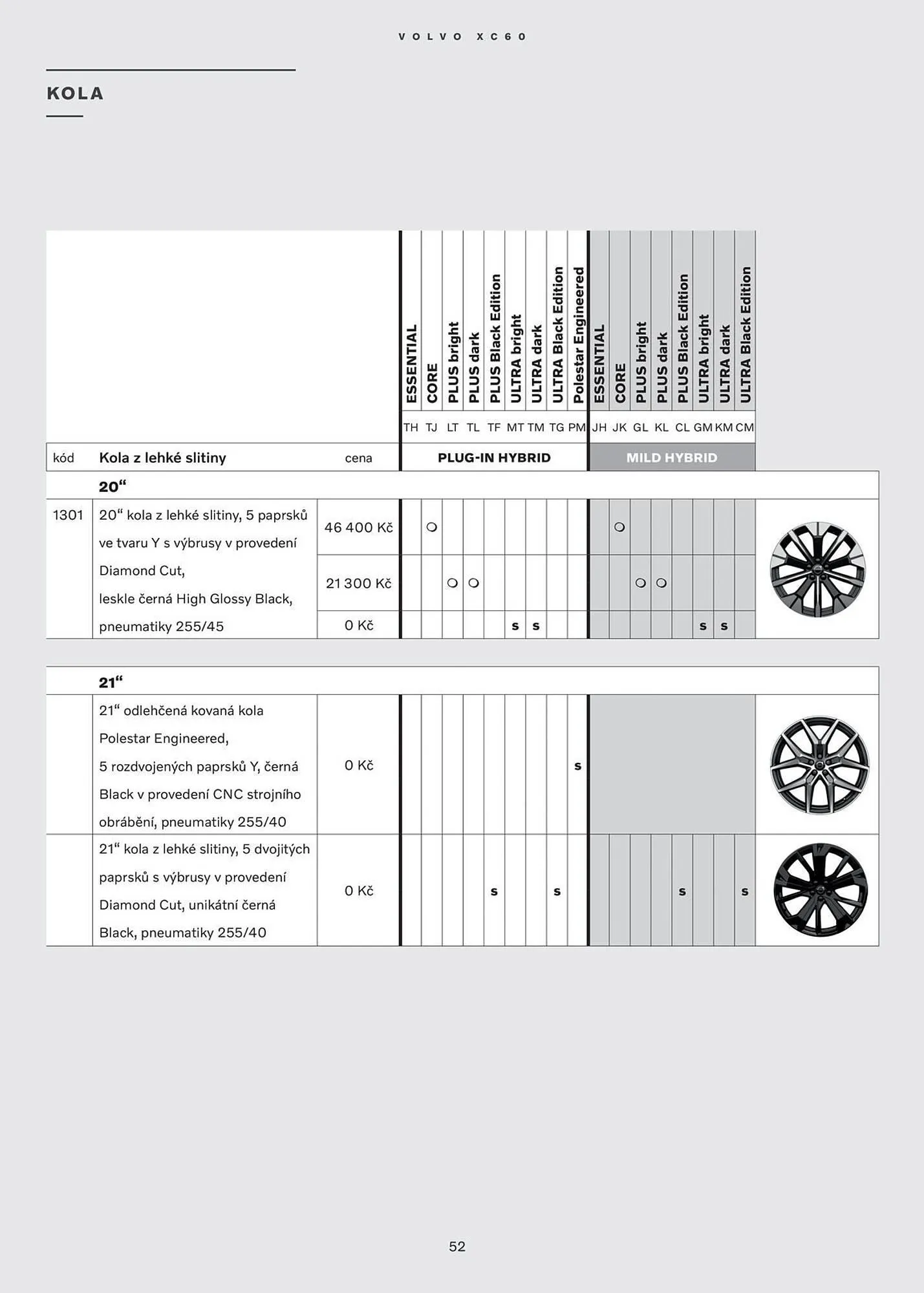 Volvo leták - 30. července 31. ledna 2026 - Page 53